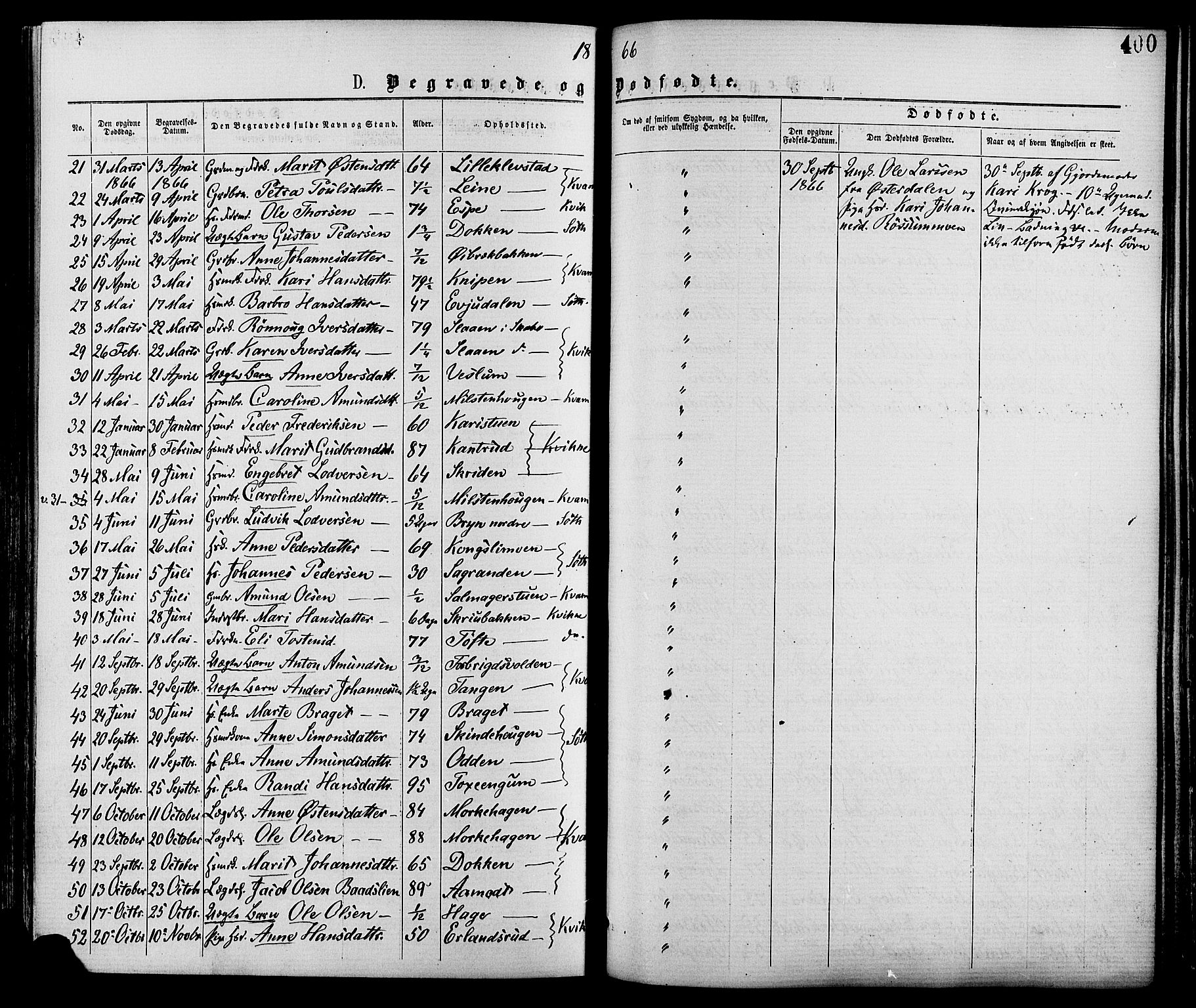 Nord-Fron prestekontor, SAH/PREST-080/H/Ha/Haa/L0002: Parish register (official) no. 2, 1865-1883, p. 400