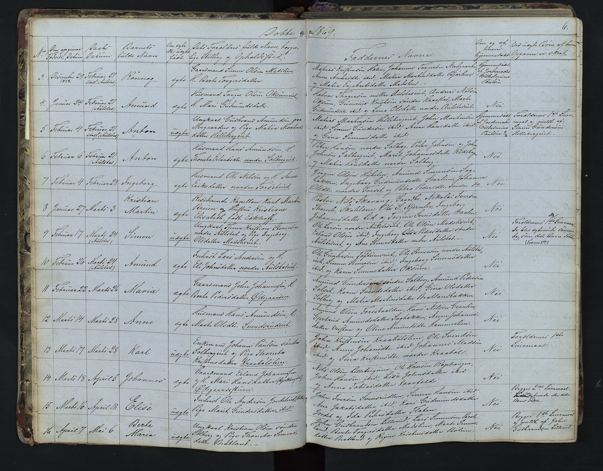 Vestre Gausdal prestekontor, SAH/PREST-094/H/Ha/Hab/L0001: Parish register (copy) no. 1, 1867-1895, p. 6