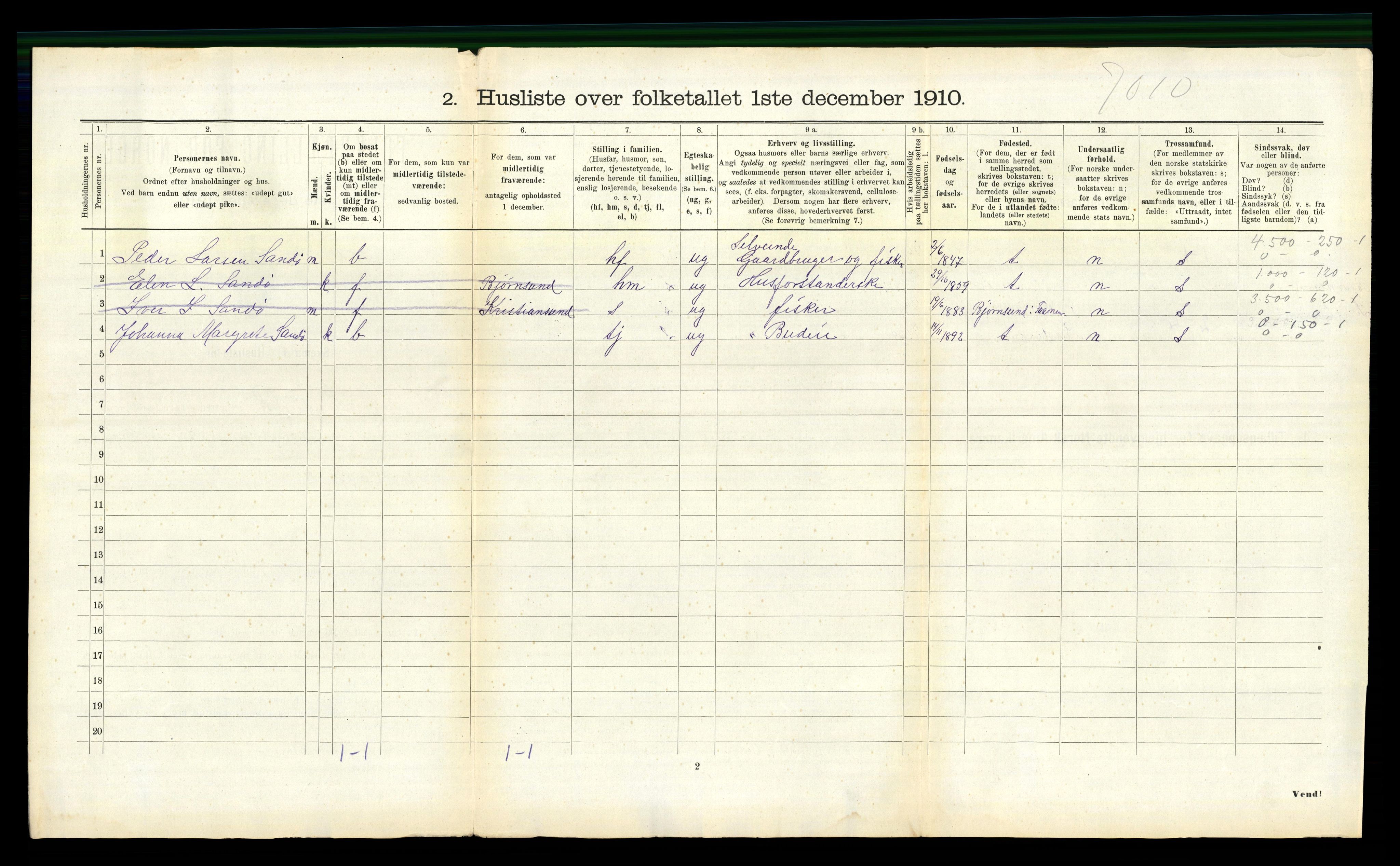 RA, 1910 census for Sandøy, 1910, p. 61