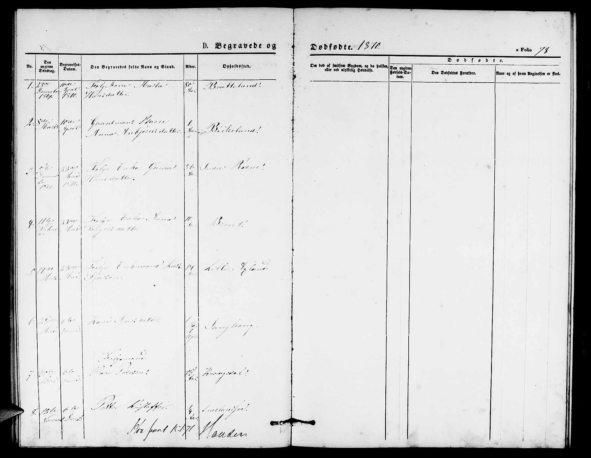Vikedal sokneprestkontor, SAST/A-101840/01/V: Parish register (copy) no. B 4, 1868-1890, p. 78