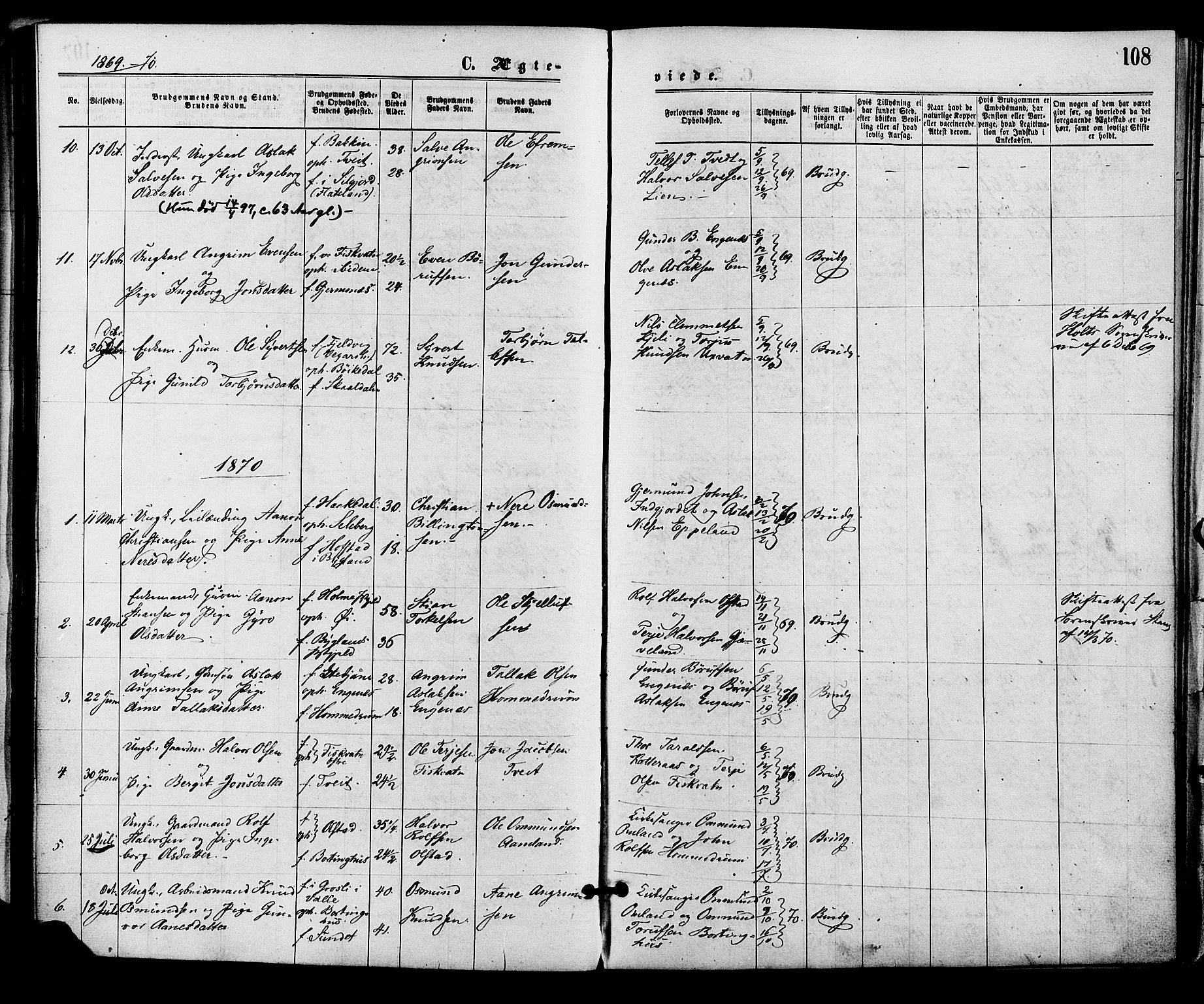 Åmli sokneprestkontor, SAK/1111-0050/F/Fa/Fac/L0009: Parish register (official) no. A 9 /1, 1869-1884, p. 108