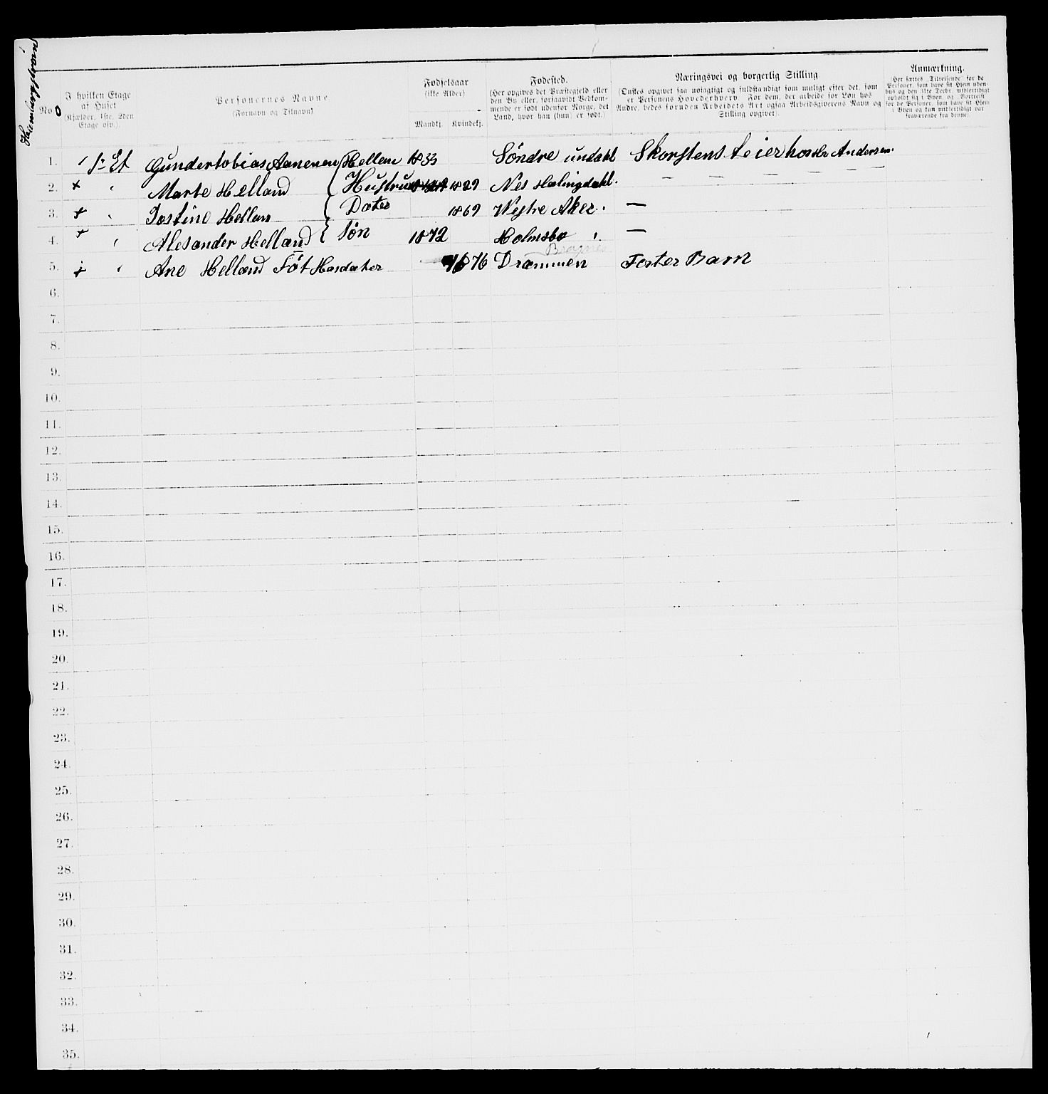 SAKO, 1885 census for 0602 Drammen, 1885, p. 3436