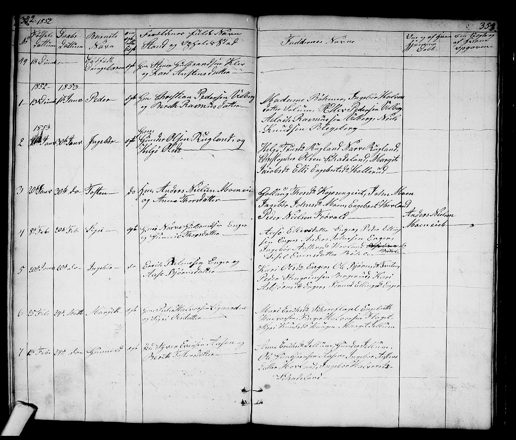 Sigdal kirkebøker, SAKO/A-245/G/Gb/L0001: Parish register (copy) no. II 1, 1841-1874, p. 352-353