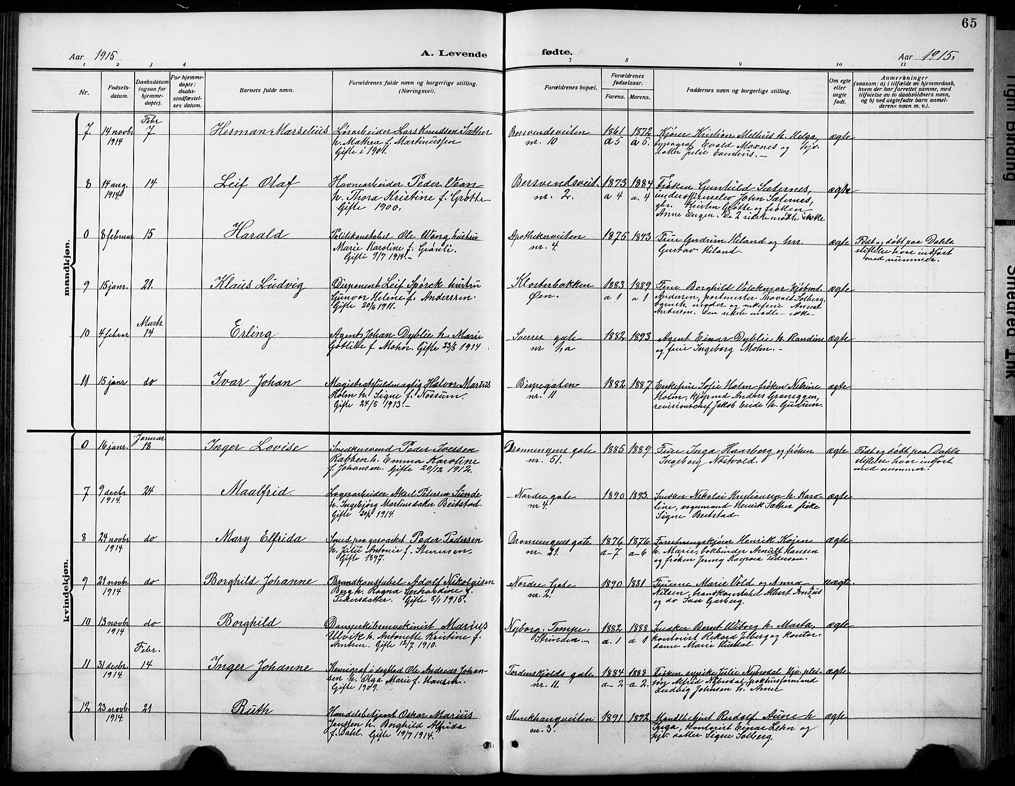 Ministerialprotokoller, klokkerbøker og fødselsregistre - Sør-Trøndelag, SAT/A-1456/601/L0096: Parish register (copy) no. 601C14, 1911-1931, p. 65