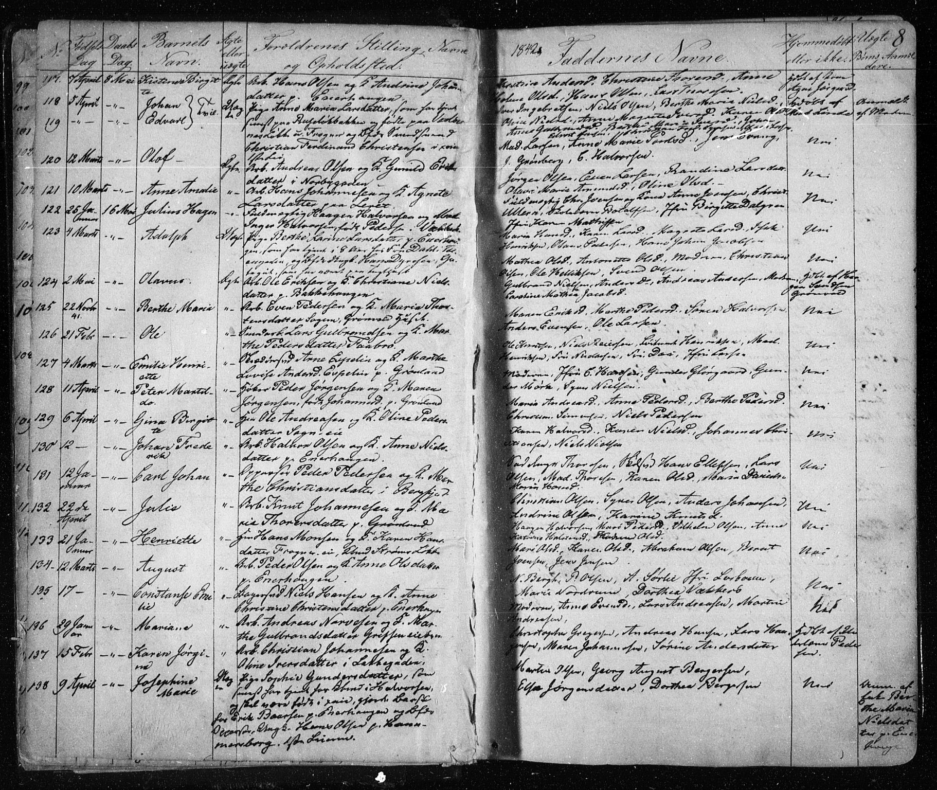 Aker prestekontor kirkebøker, AV/SAO-A-10861/F/L0019: Parish register (official) no. 19, 1842-1852, p. 8