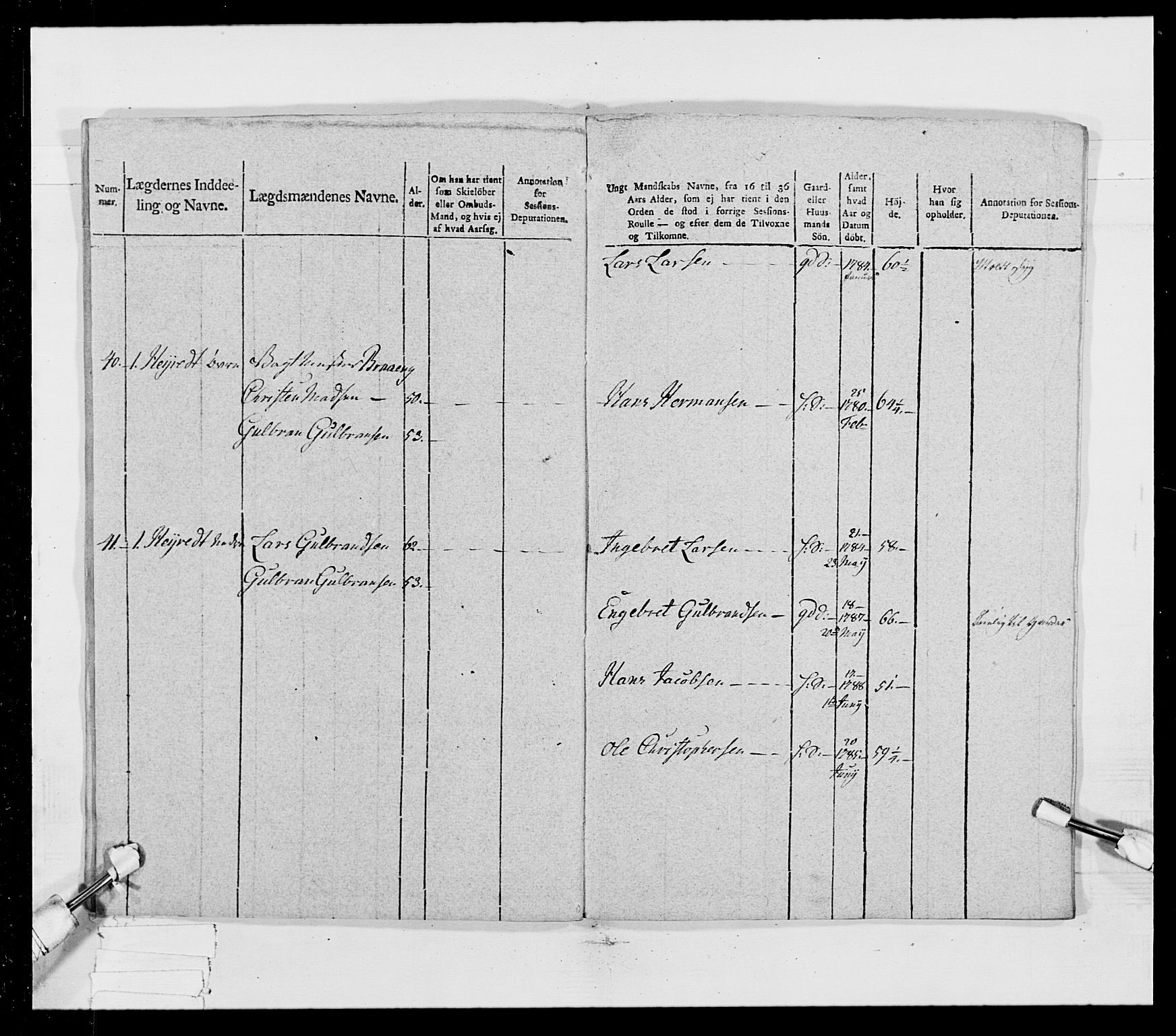 Generalitets- og kommissariatskollegiet, Det kongelige norske kommissariatskollegium, AV/RA-EA-5420/E/Eh/L0023: Norske jegerkorps, 1805, p. 74