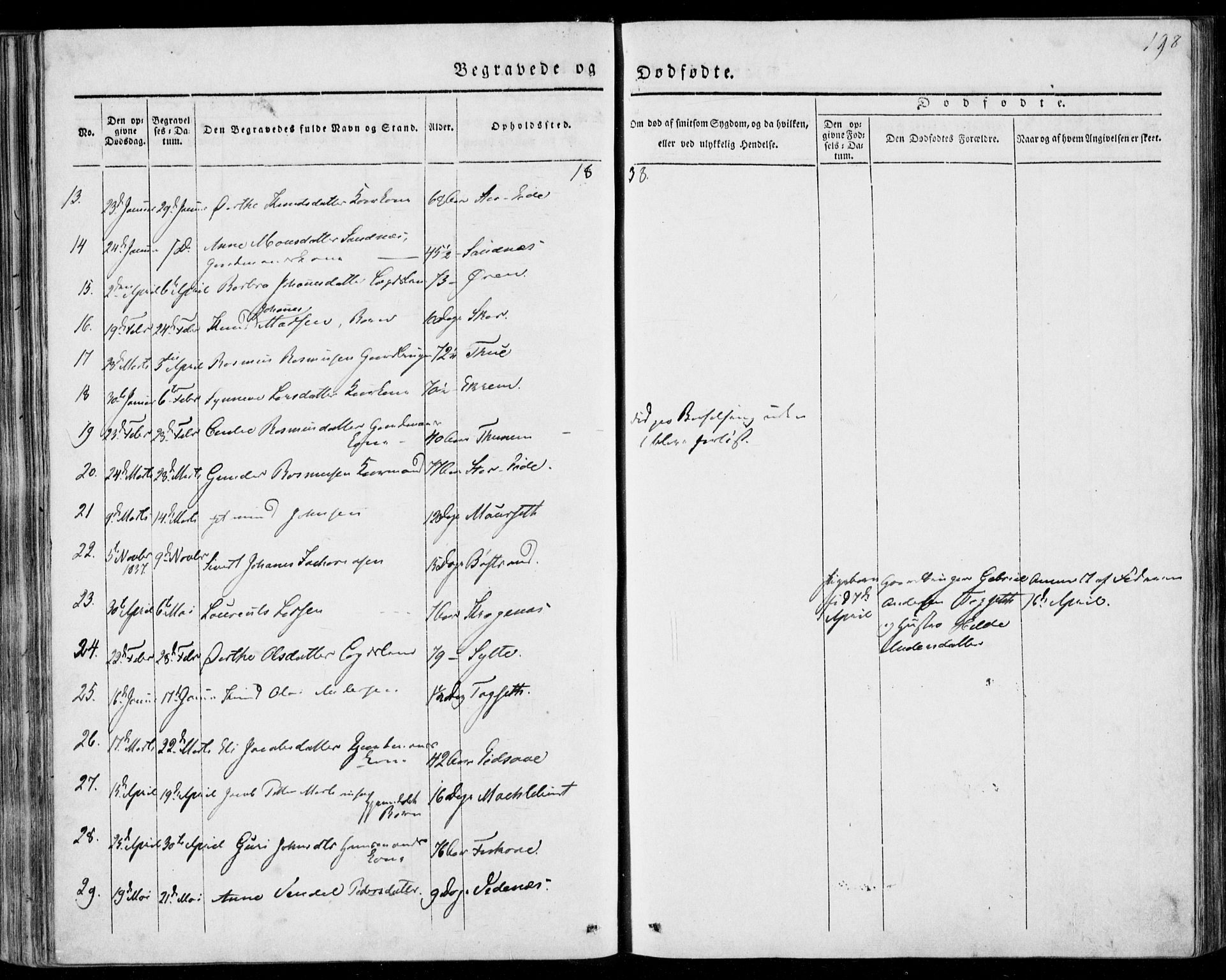 Ministerialprotokoller, klokkerbøker og fødselsregistre - Møre og Romsdal, AV/SAT-A-1454/501/L0005: Parish register (official) no. 501A05, 1831-1844, p. 198