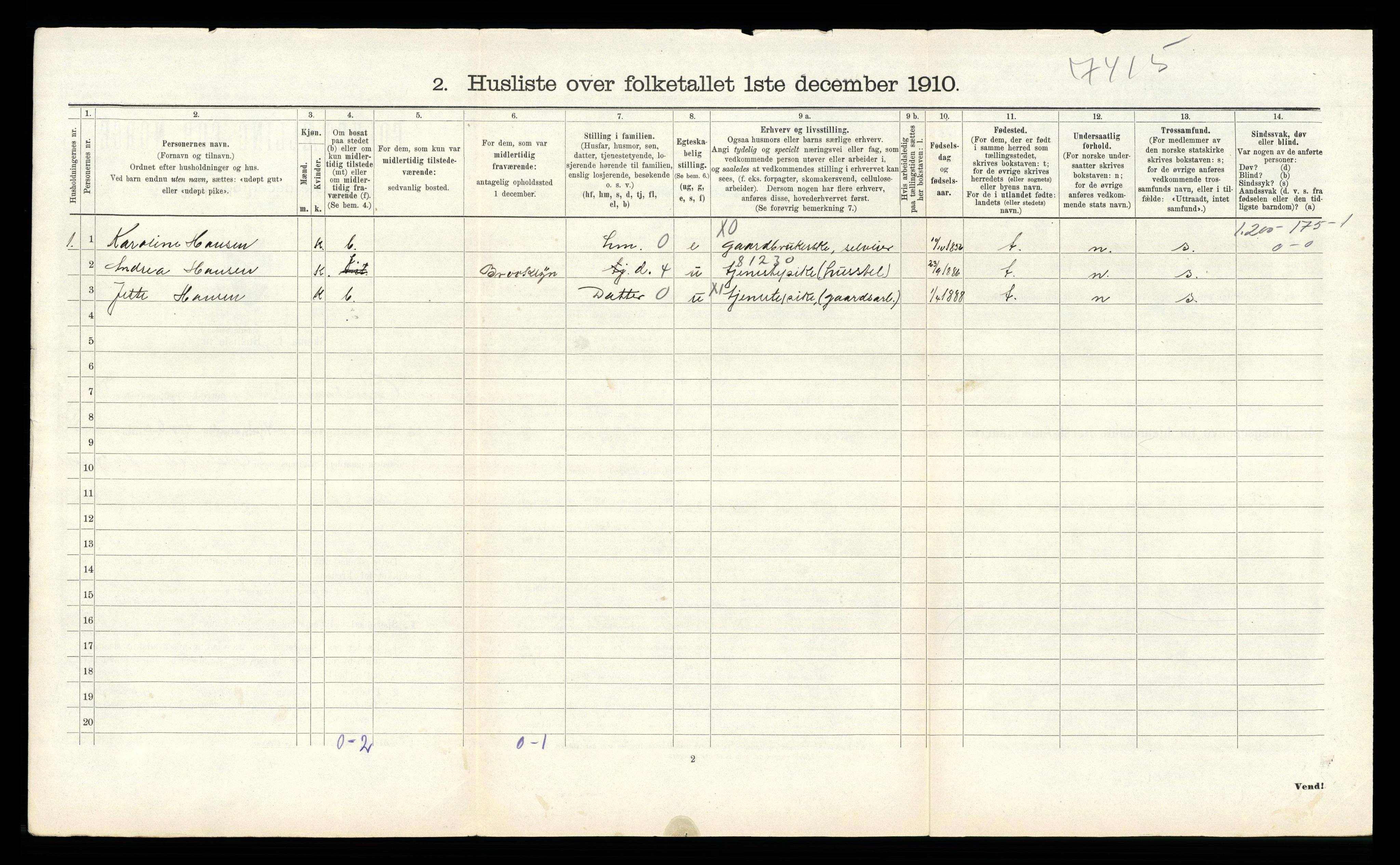 RA, 1910 census for Austad, 1910, p. 495