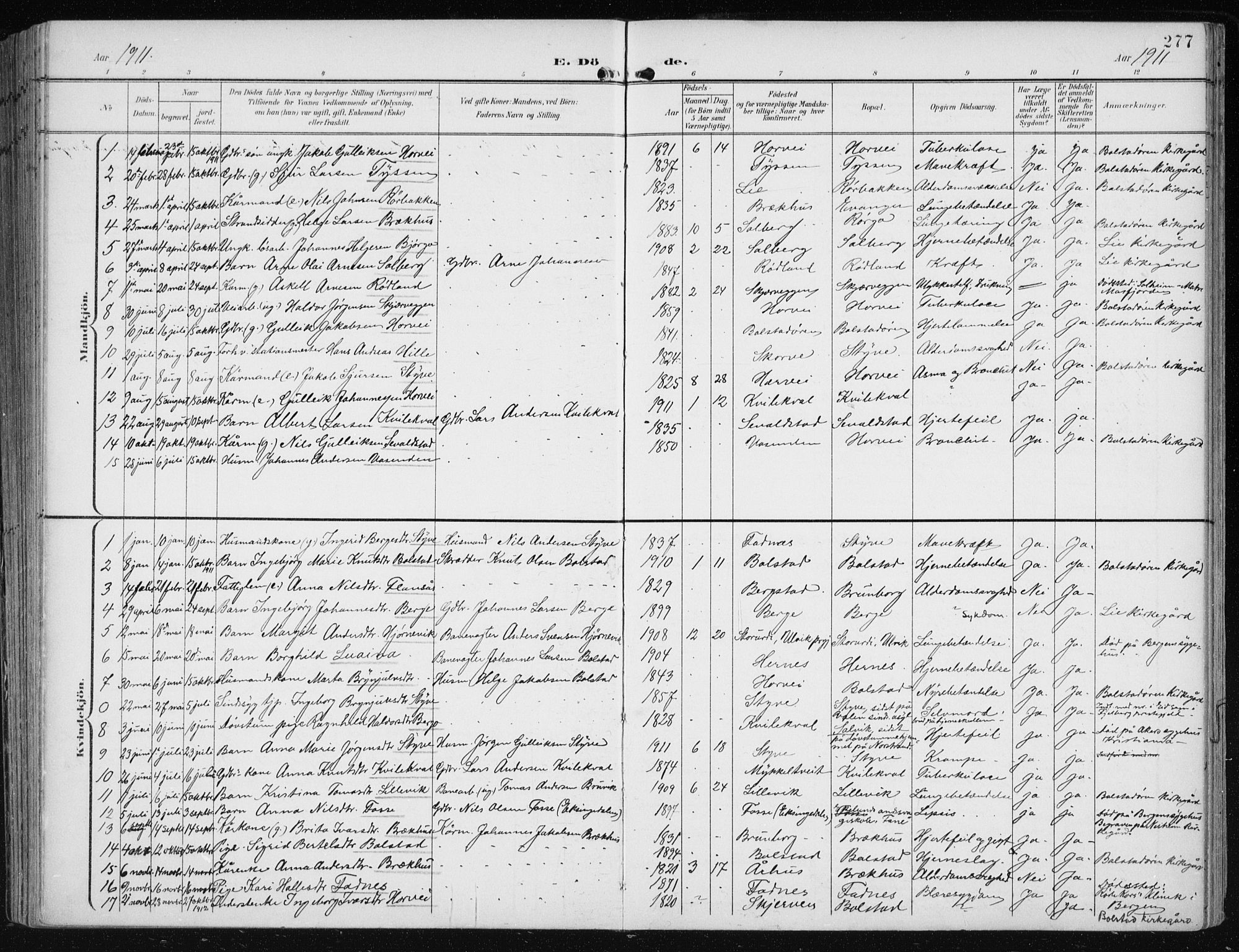 Evanger sokneprestembete, SAB/A-99924: Parish register (official) no. A  3, 1900-1930, p. 277