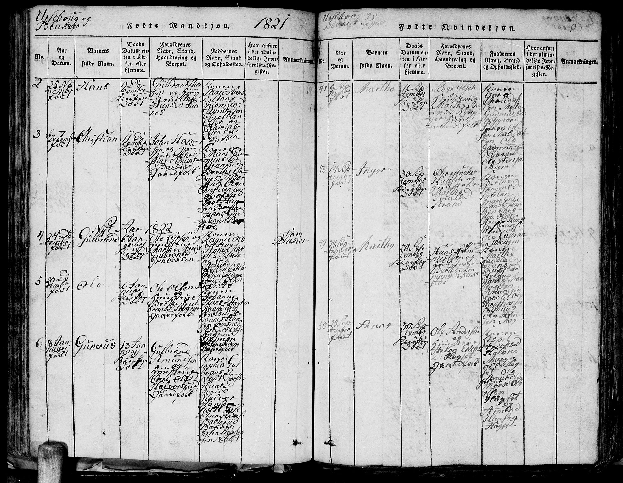 Aurskog prestekontor Kirkebøker, SAO/A-10304a/G/Ga/L0001: Parish register (copy) no. I 1, 1814-1829, p. 93