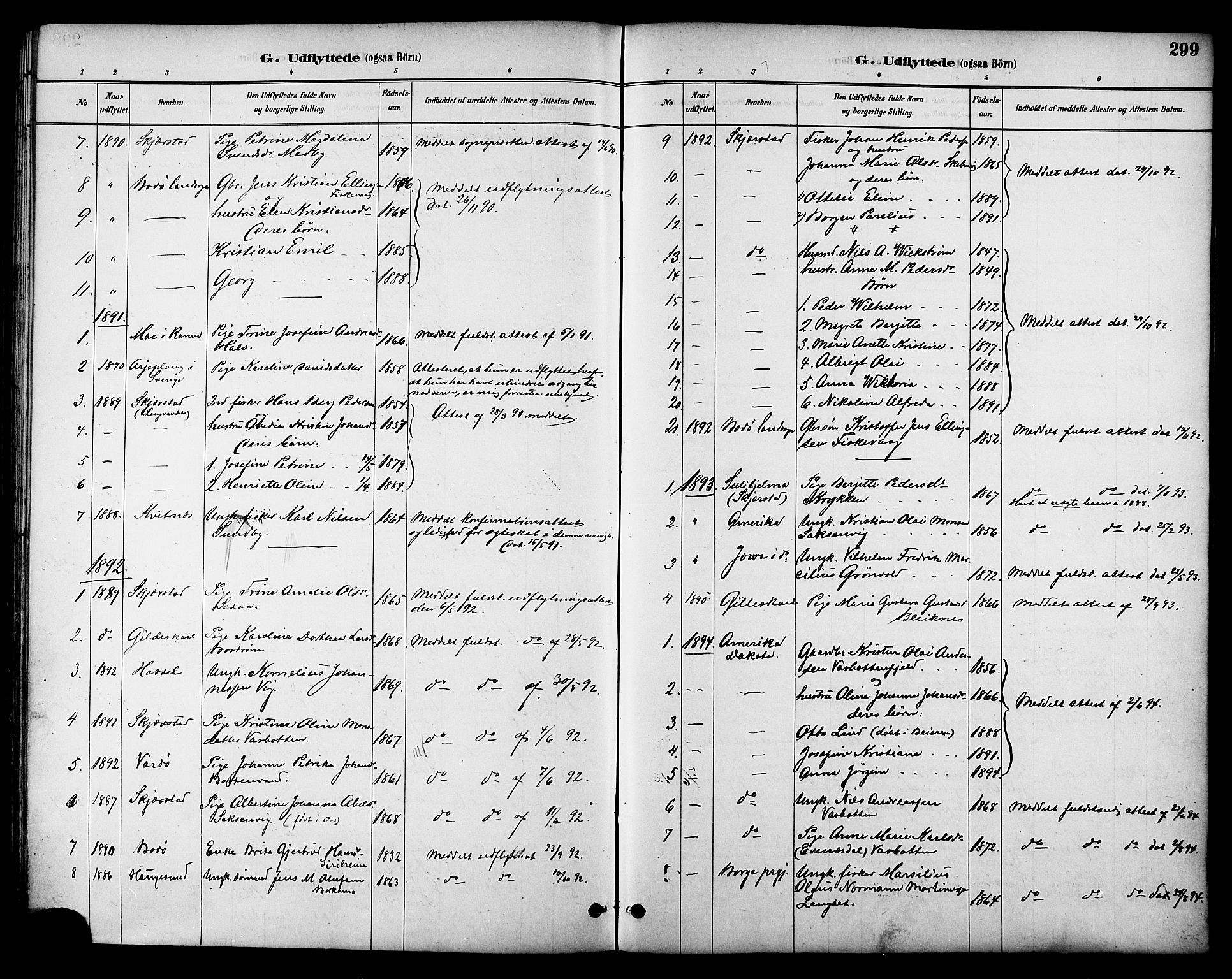 Ministerialprotokoller, klokkerbøker og fødselsregistre - Nordland, SAT/A-1459/847/L0669: Parish register (official) no. 847A09, 1887-1901, p. 299