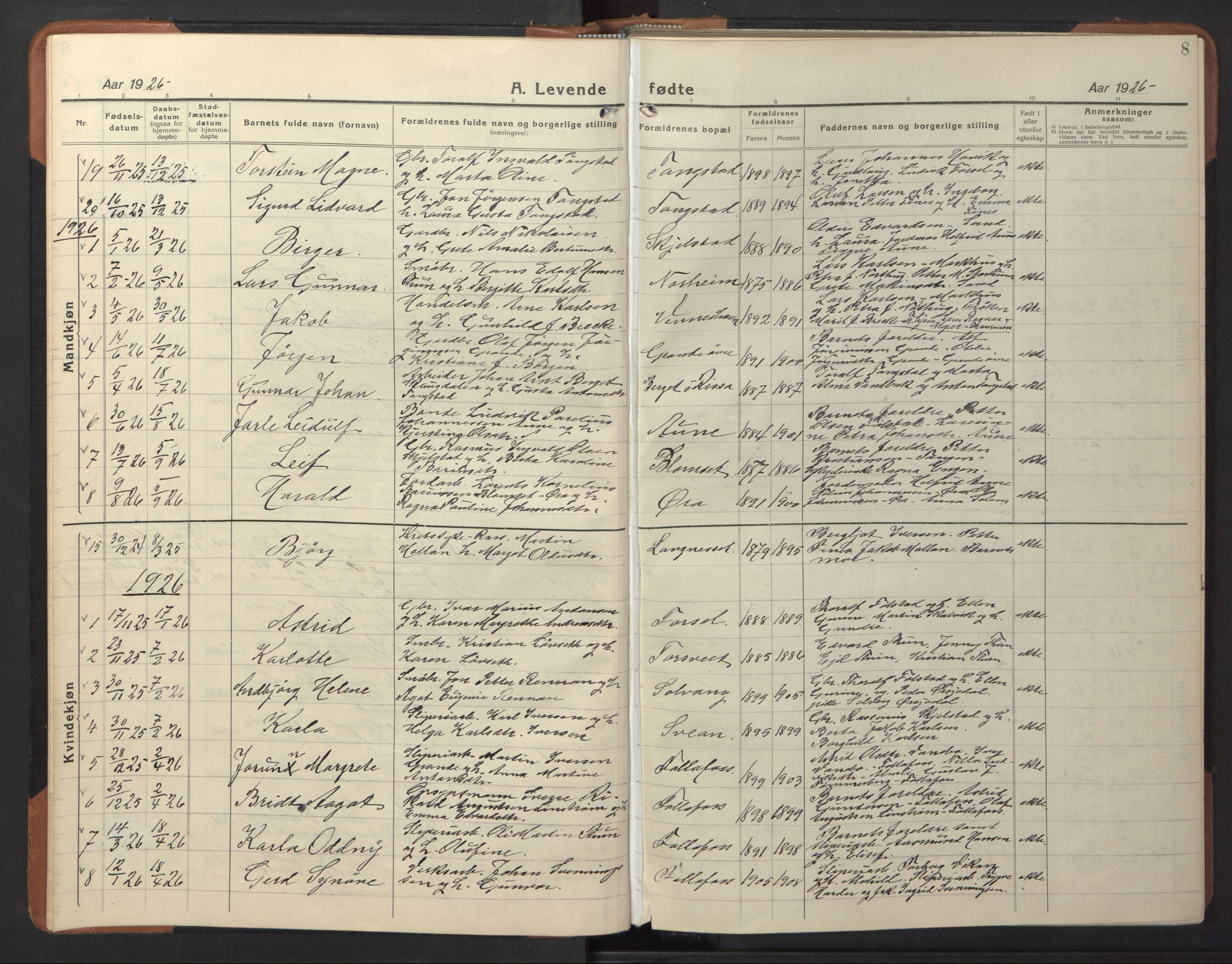 Ministerialprotokoller, klokkerbøker og fødselsregistre - Nord-Trøndelag, SAT/A-1458/744/L0425: Parish register (copy) no. 744C04, 1924-1947, p. 8