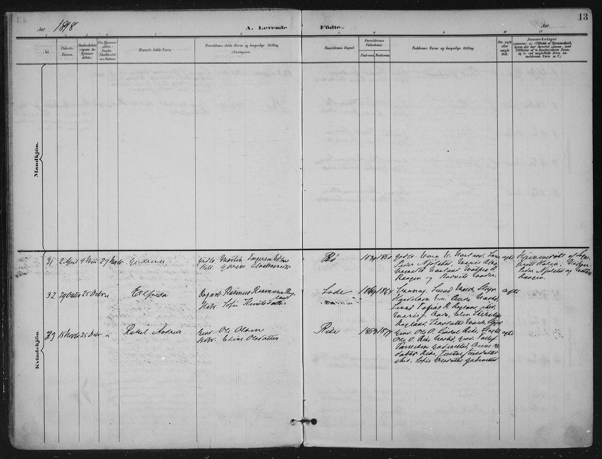 Hå sokneprestkontor, SAST/A-101801/002/B/L0001: Parish register (official) no. A 11, 1897-1924, p. 13