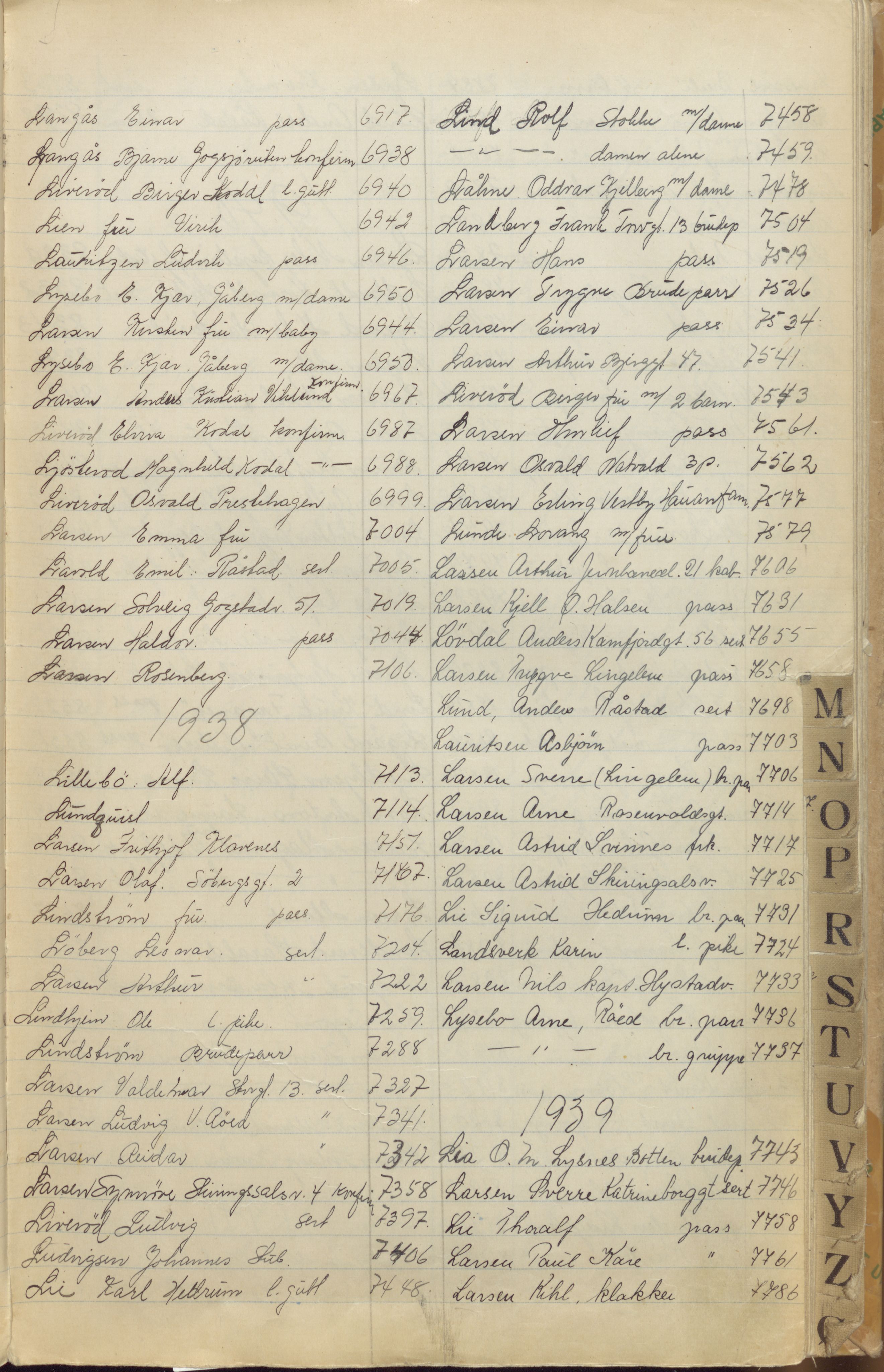 Pa 1494 - Jørgensen, Antonius. Fotograf, VEMU/A-2760/F/Fa, 1927-2004, p. 149