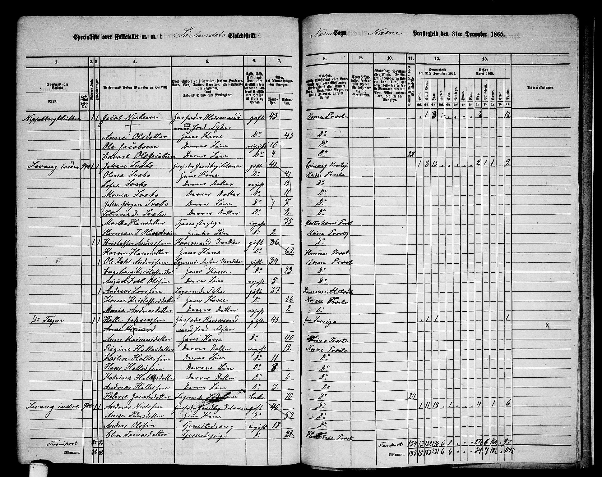 RA, 1865 census for Nesna, 1865, p. 167