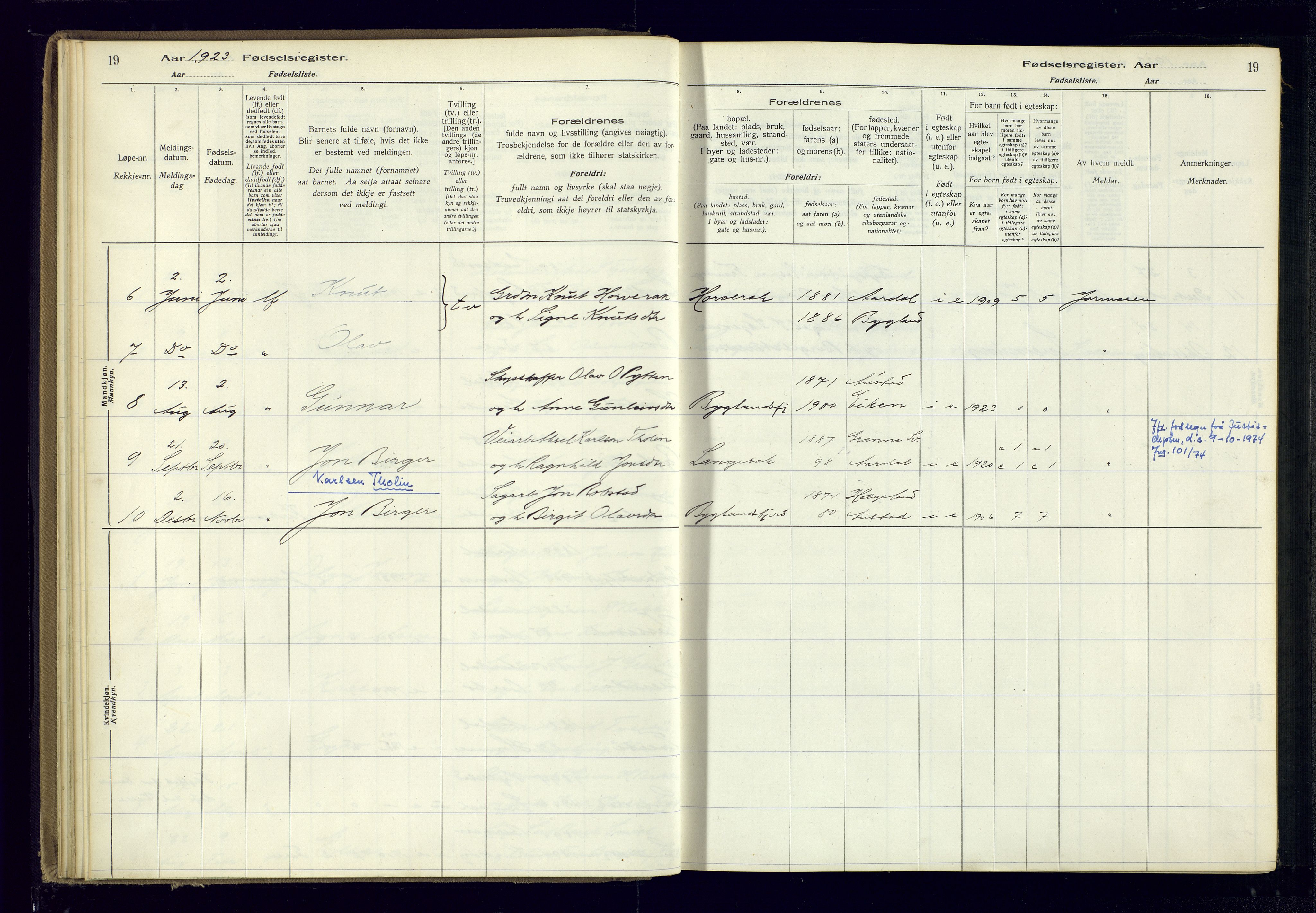 Bygland sokneprestkontor, SAK/1111-0006/J/Ja/L0004: Birth register no. II.4.5, 1916-1983, p. 19