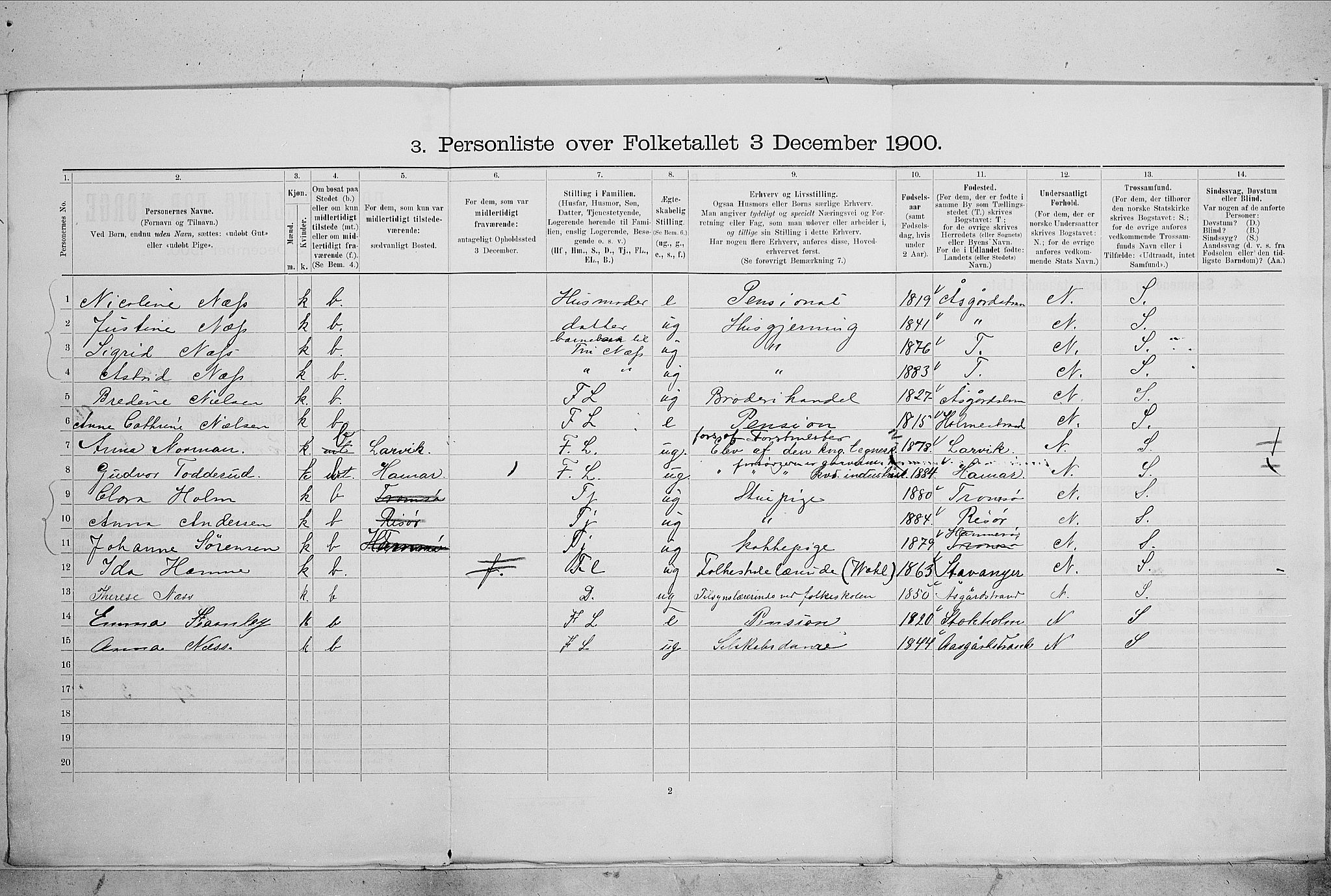 SAO, 1900 census for Kristiania, 1900, p. 70280