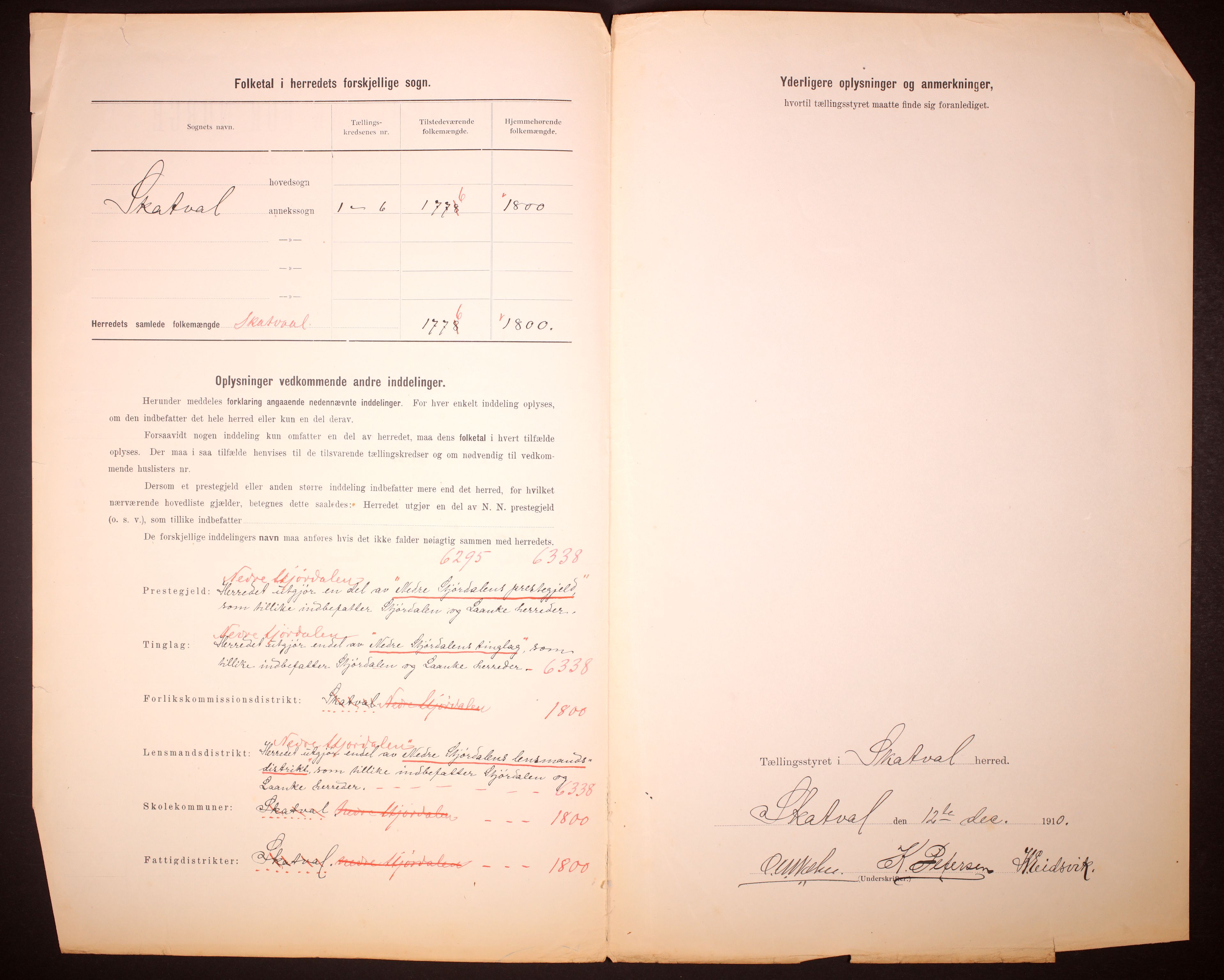 RA, 1910 census for Skatval, 1910, p. 3