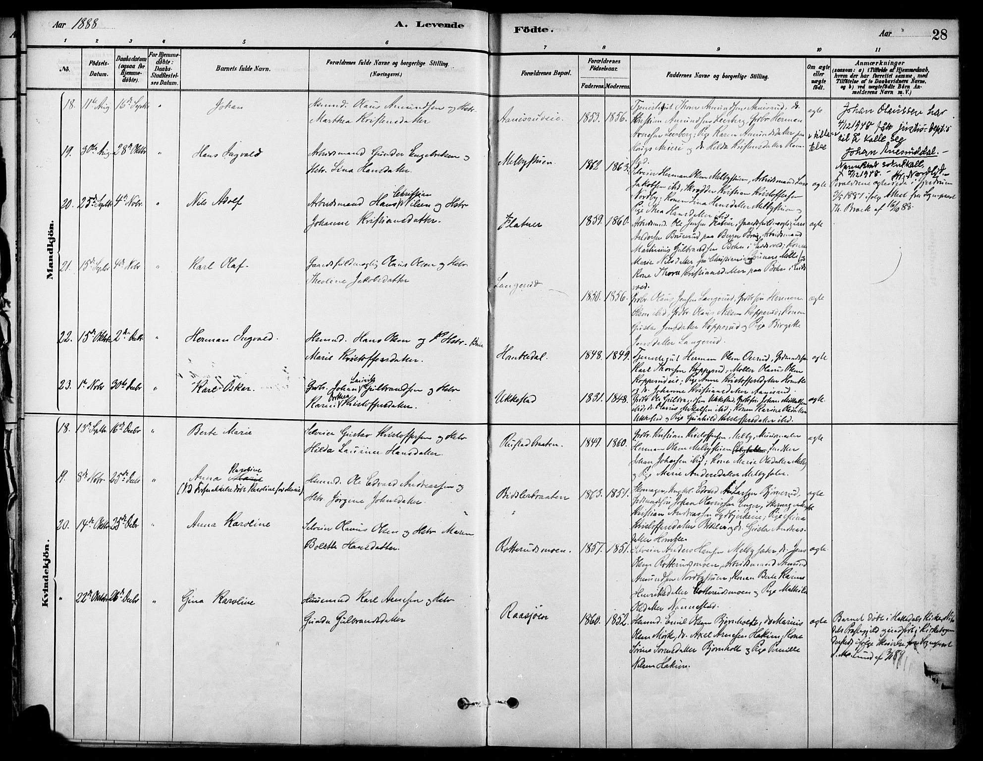 Nannestad prestekontor Kirkebøker, AV/SAO-A-10414a/F/Fa/L0014: Parish register (official) no. I 14, 1881-1890, p. 28