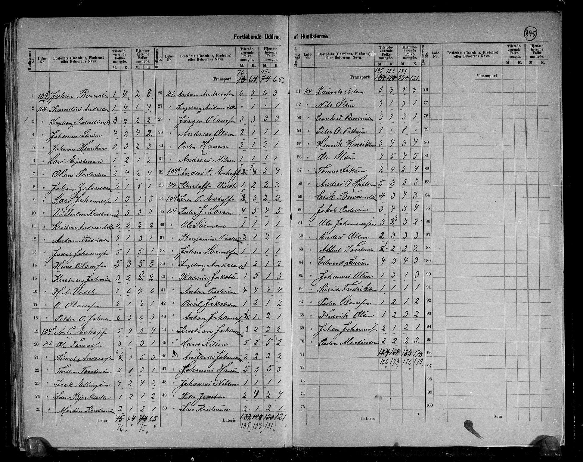 RA, 1891 census for 1573 Edøy, 1891, p. 30