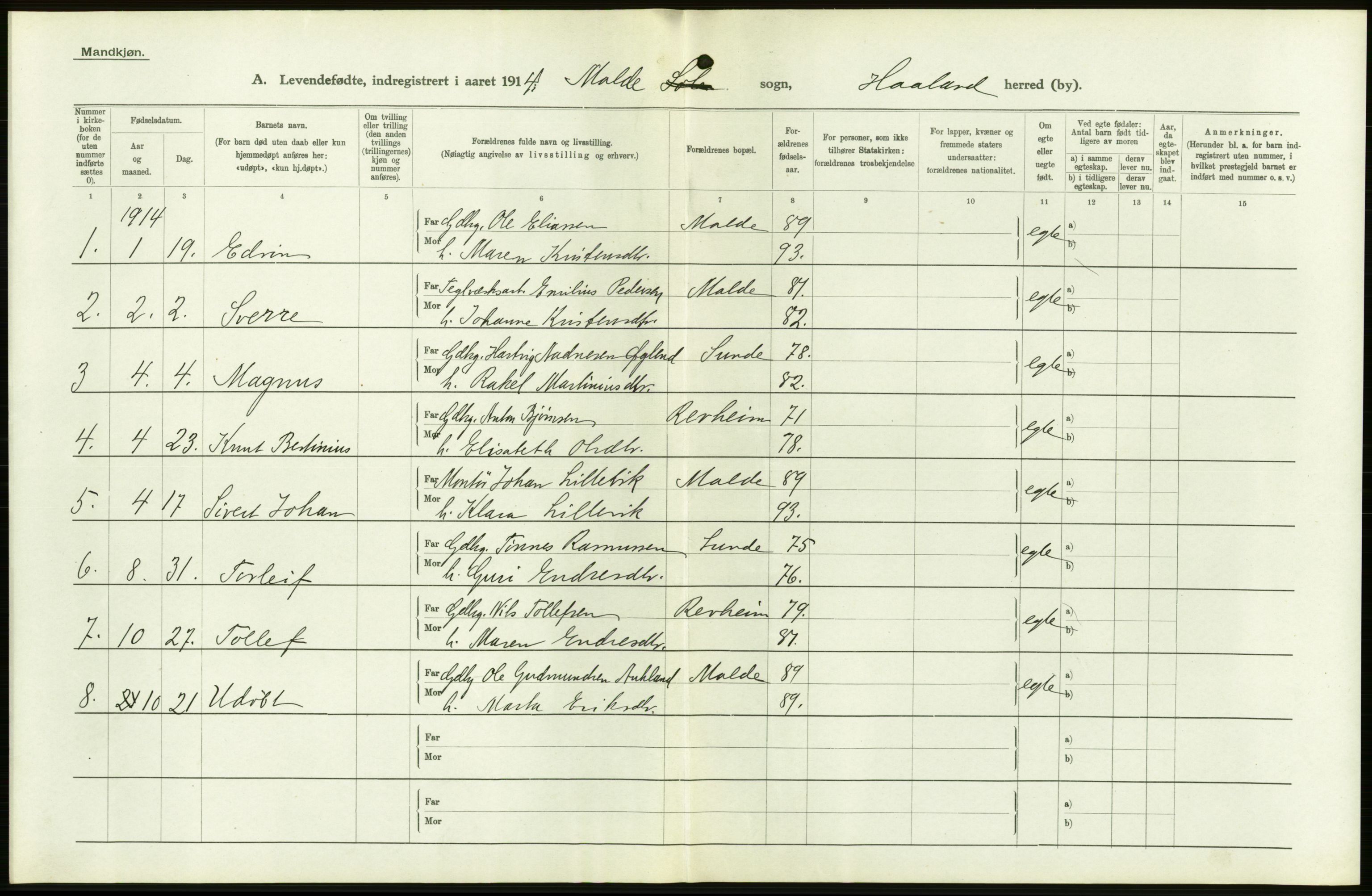Statistisk sentralbyrå, Sosiodemografiske emner, Befolkning, AV/RA-S-2228/D/Df/Dfb/Dfbd/L0024: Stavanger amt: Levendefødte menn og kvinner. Bygder., 1914, p. 56