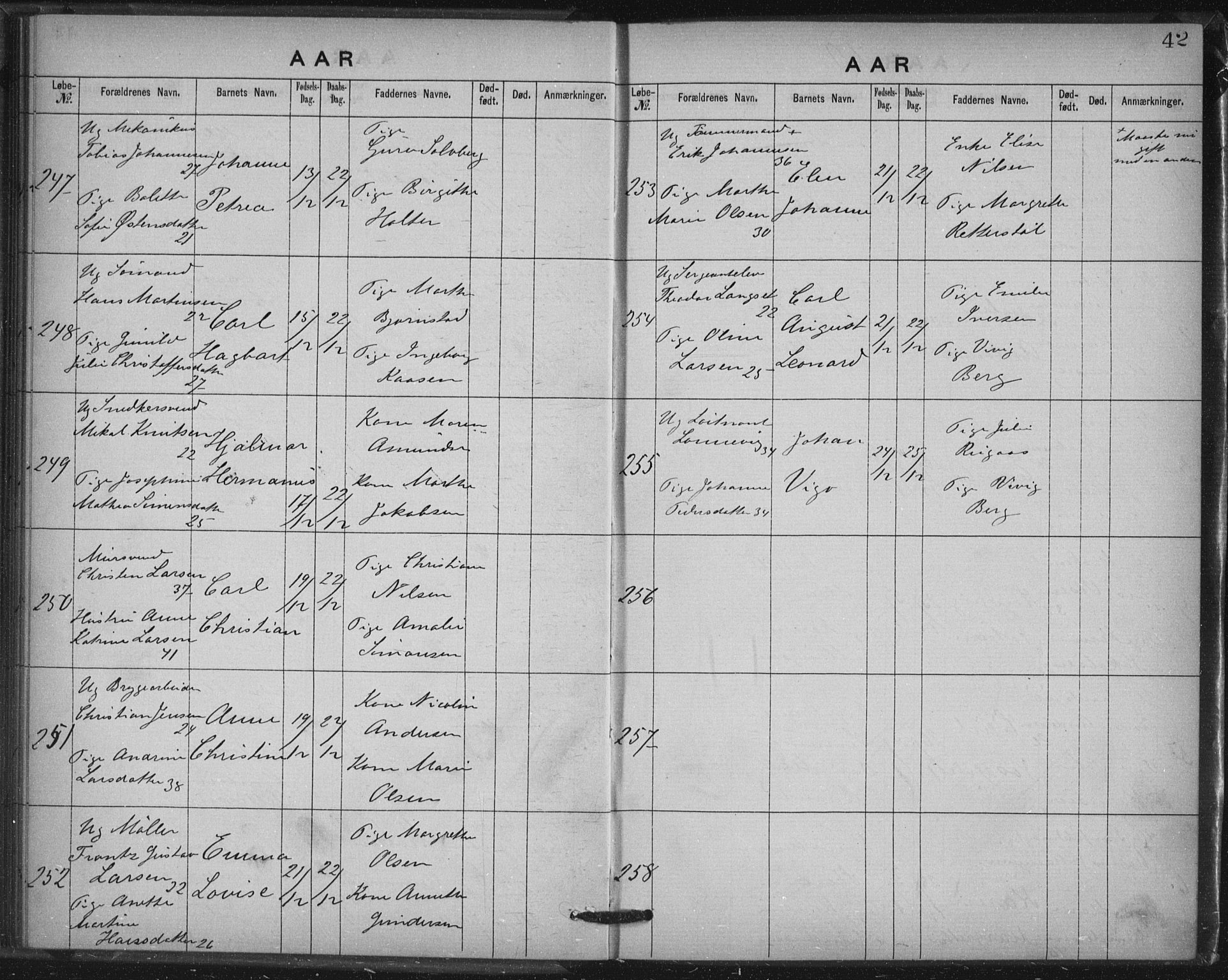 Rikshospitalet prestekontor Kirkebøker, AV/SAO-A-10309b/K/L0003/0001: Baptism register no. 3.1, 1877-1884, p. 42