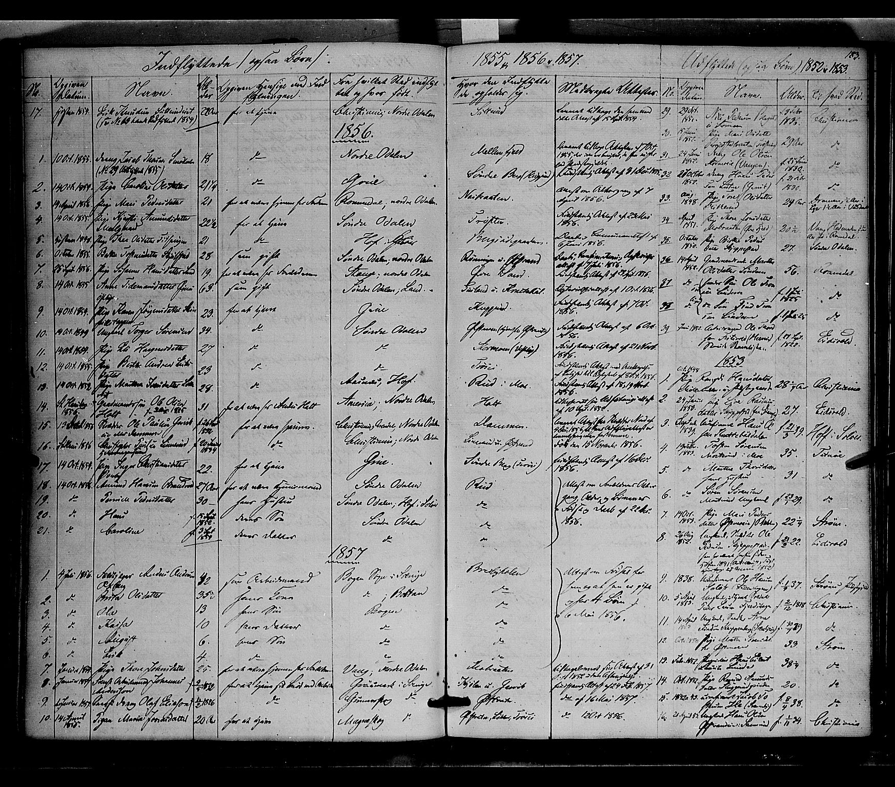 Nord-Odal prestekontor, SAH/PREST-032/H/Ha/Haa/L0003: Parish register (official) no. 3, 1851-1865, p. 183