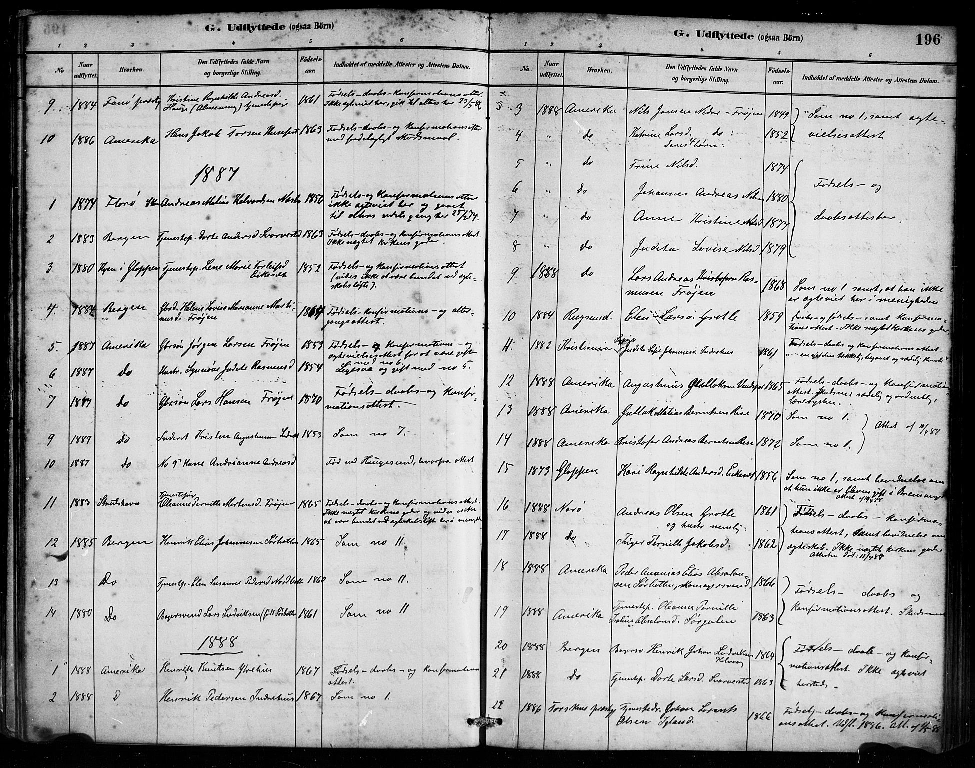 Bremanger sokneprestembete, SAB/A-82201/H/Haa/Haab/L0001: Parish register (official) no. B 1, 1884-1895, p. 196