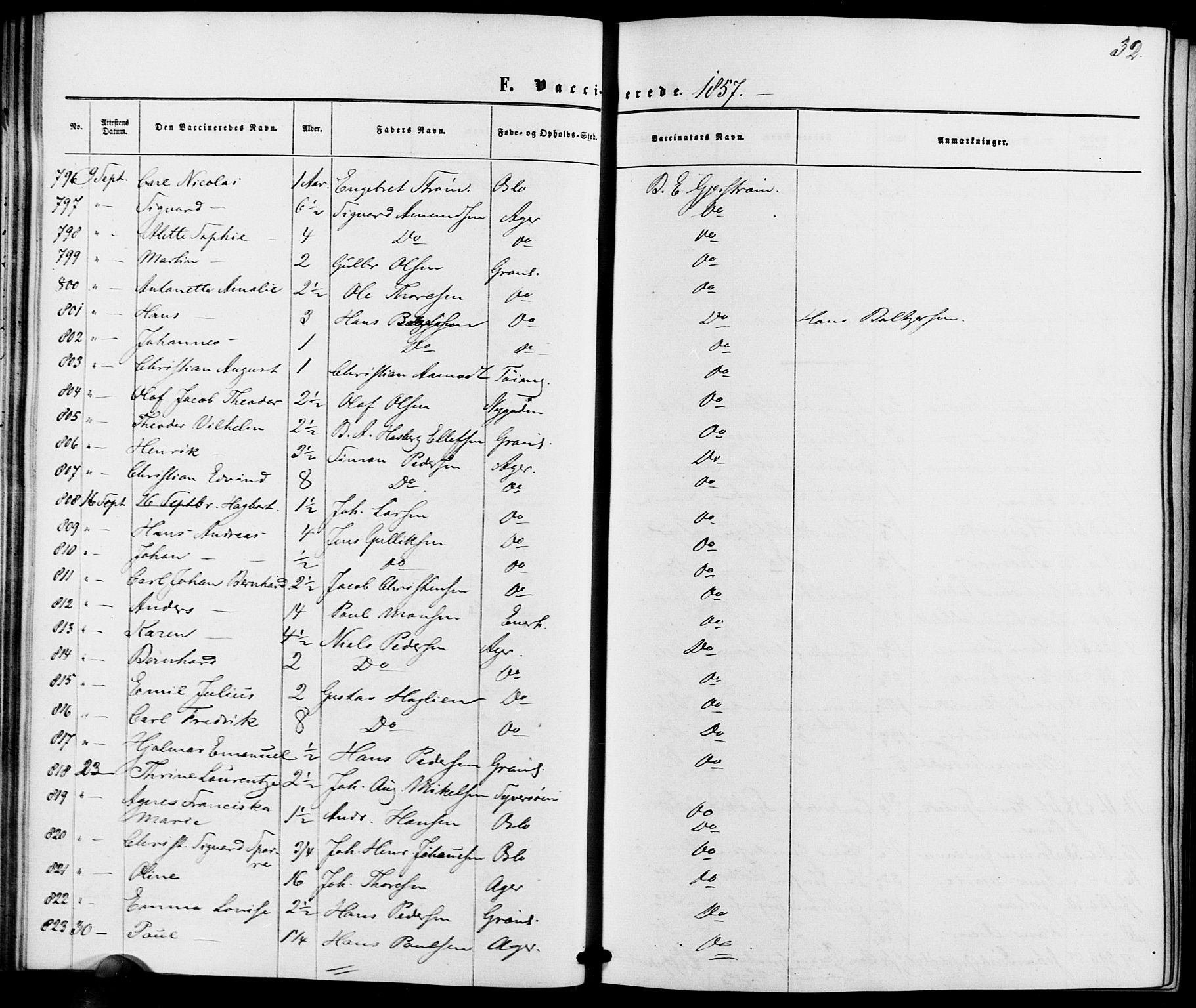 Vestre Aker prestekontor Kirkebøker, AV/SAO-A-10025/K/Ka/L0001: Vaccination register no. 1, 1857-1867, p. 32