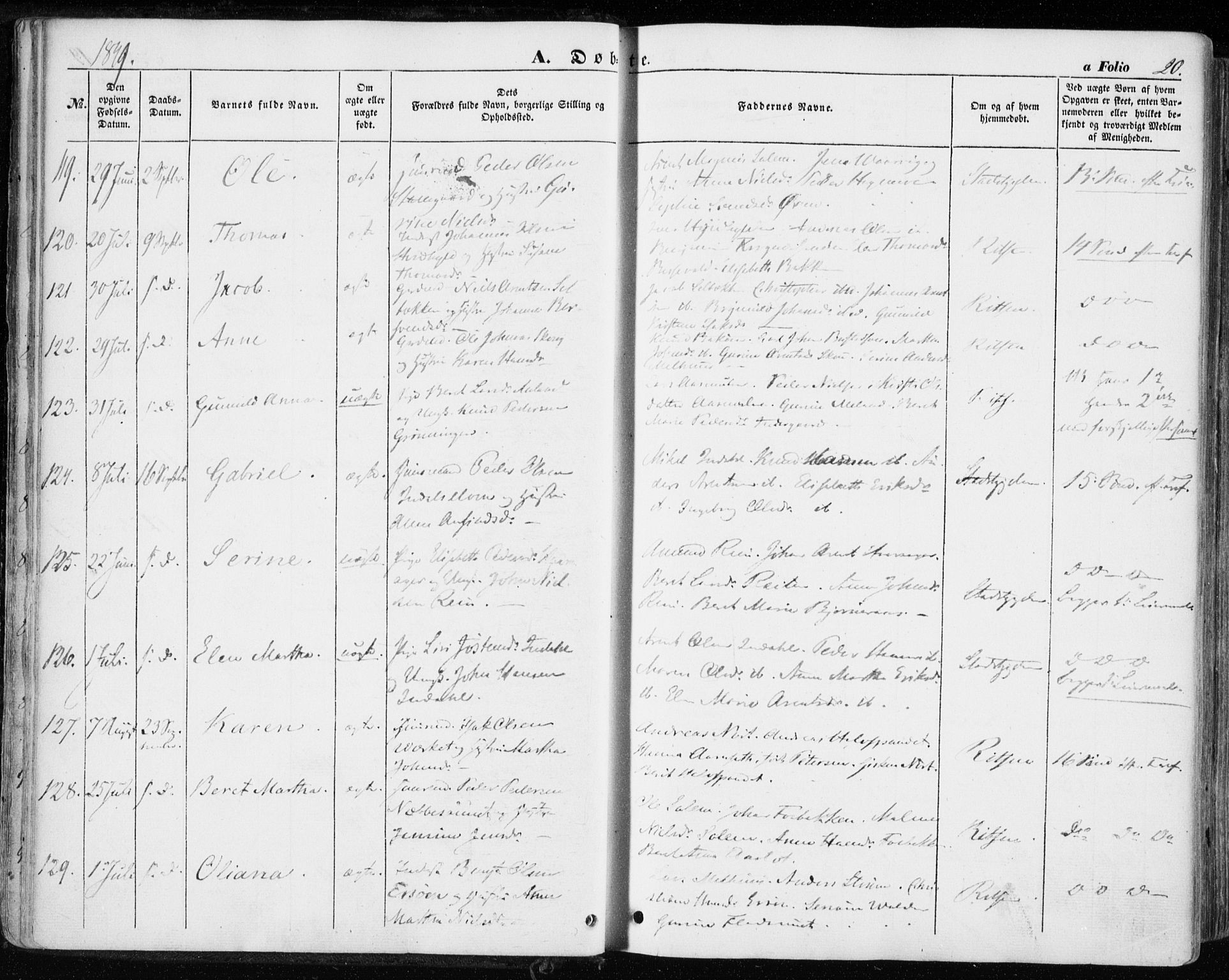 Ministerialprotokoller, klokkerbøker og fødselsregistre - Sør-Trøndelag, AV/SAT-A-1456/646/L0611: Parish register (official) no. 646A09, 1848-1857, p. 20