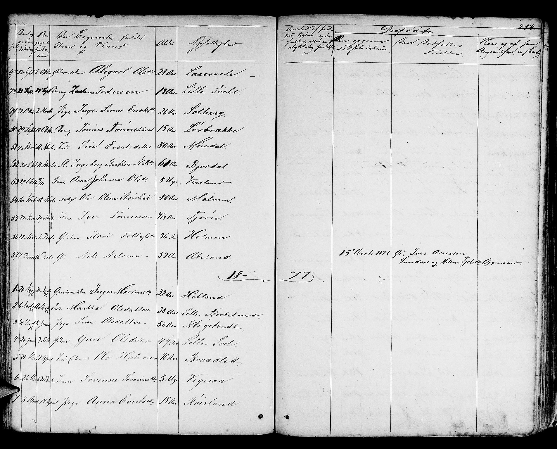 Helleland sokneprestkontor, SAST/A-101810: Parish register (copy) no. B 3, 1847-1886, p. 254