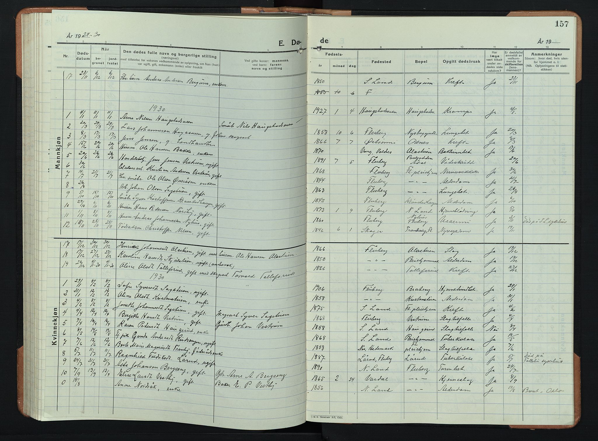 Søndre Land prestekontor, AV/SAH-PREST-122/L/L0008: Parish register (copy) no. 8, 1926-1950, p. 157