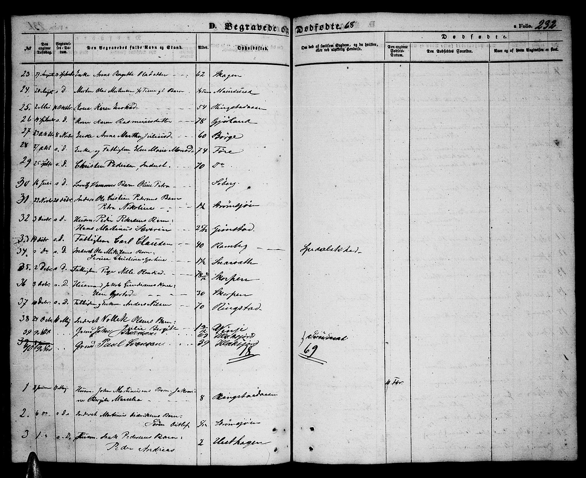 Ministerialprotokoller, klokkerbøker og fødselsregistre - Nordland, SAT/A-1459/891/L1313: Parish register (copy) no. 891C02, 1856-1870, p. 232