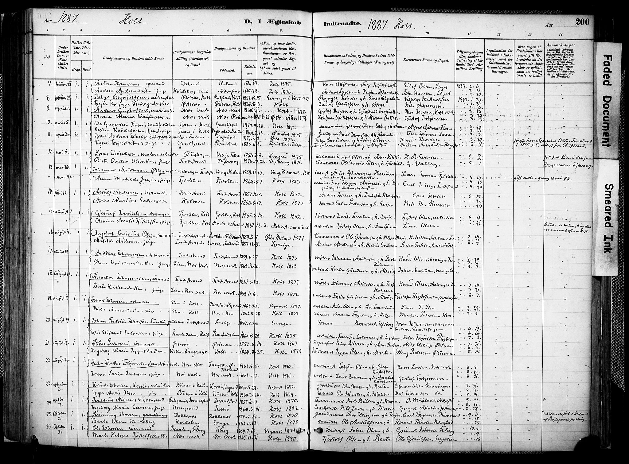 Holt sokneprestkontor, AV/SAK-1111-0021/F/Fa/L0012: Parish register (official) no. A 12, 1885-1907, p. 206