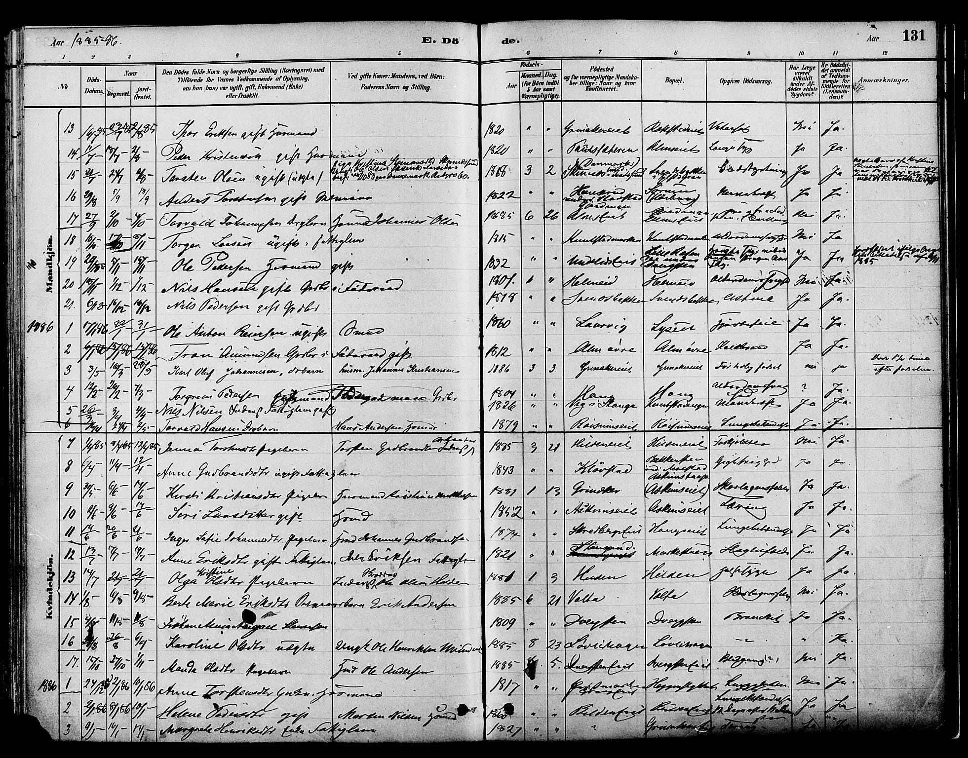 Gran prestekontor, SAH/PREST-112/H/Ha/Haa/L0016: Parish register (official) no. 16, 1880-1888, p. 131