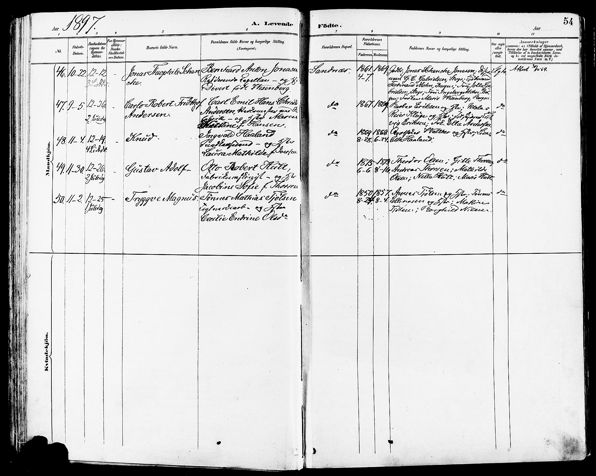 Høyland sokneprestkontor, AV/SAST-A-101799/001/30BA/L0014: Parish register (official) no. A 12, 1890-1898, p. 54