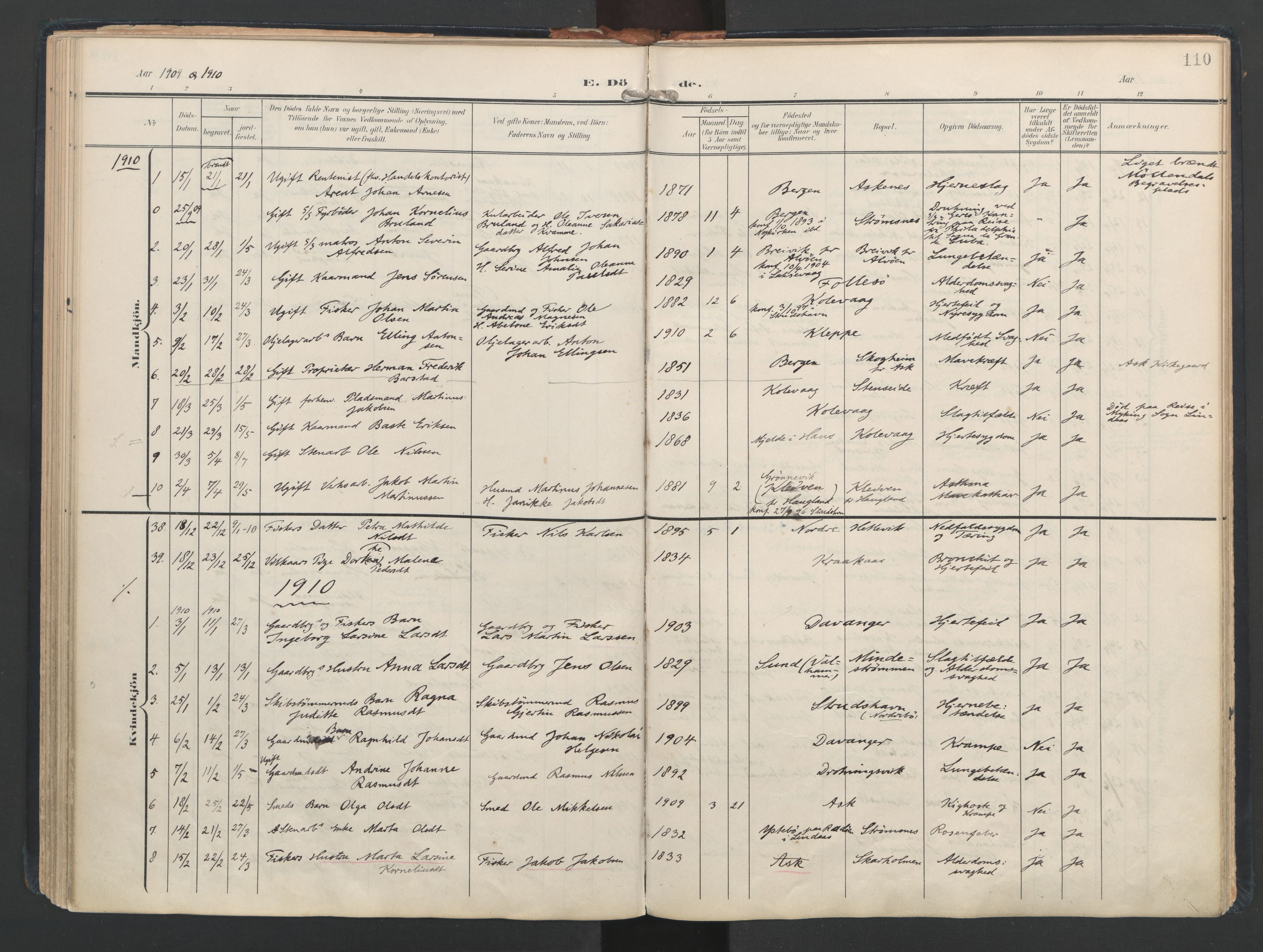 Askøy Sokneprestembete, SAB/A-74101/H/Ha/Haa/Haad/L0001: Parish register (official) no. D 1, 1902-1916, p. 110