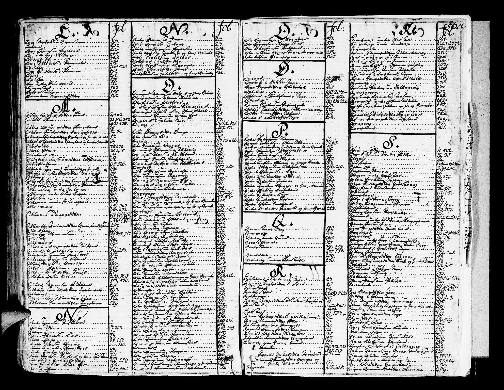 Mandal sorenskriveri, SAK/1221-0005/001/H/Hc/L0008: Skifteprotokoll med register, original i eske nr 4a, 1693-1702, p. 564b-565a