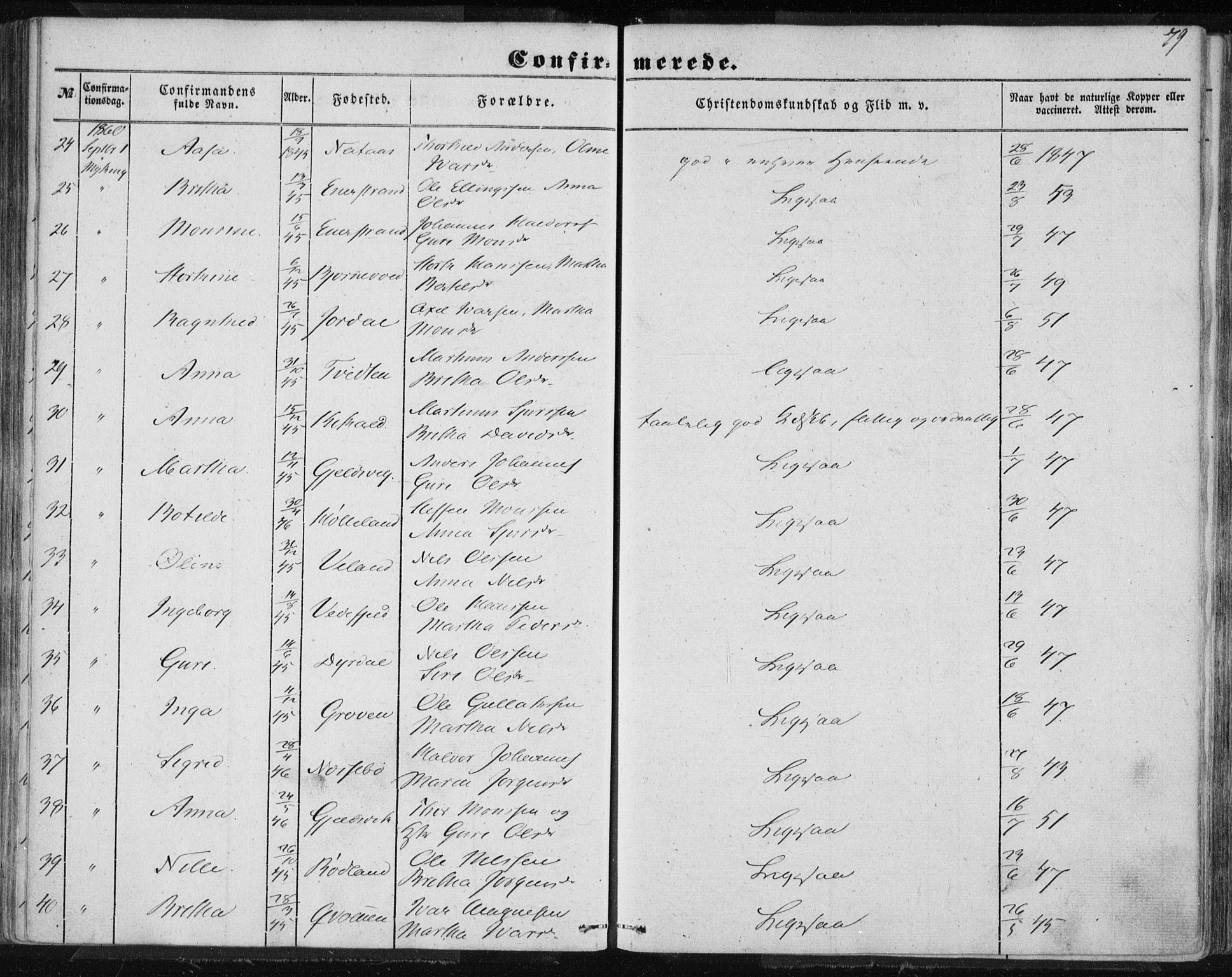 Lindås Sokneprestembete, AV/SAB-A-76701/H/Haa/Haaa/L0013: Parish register (official) no. A 13, 1848-1862, p. 79