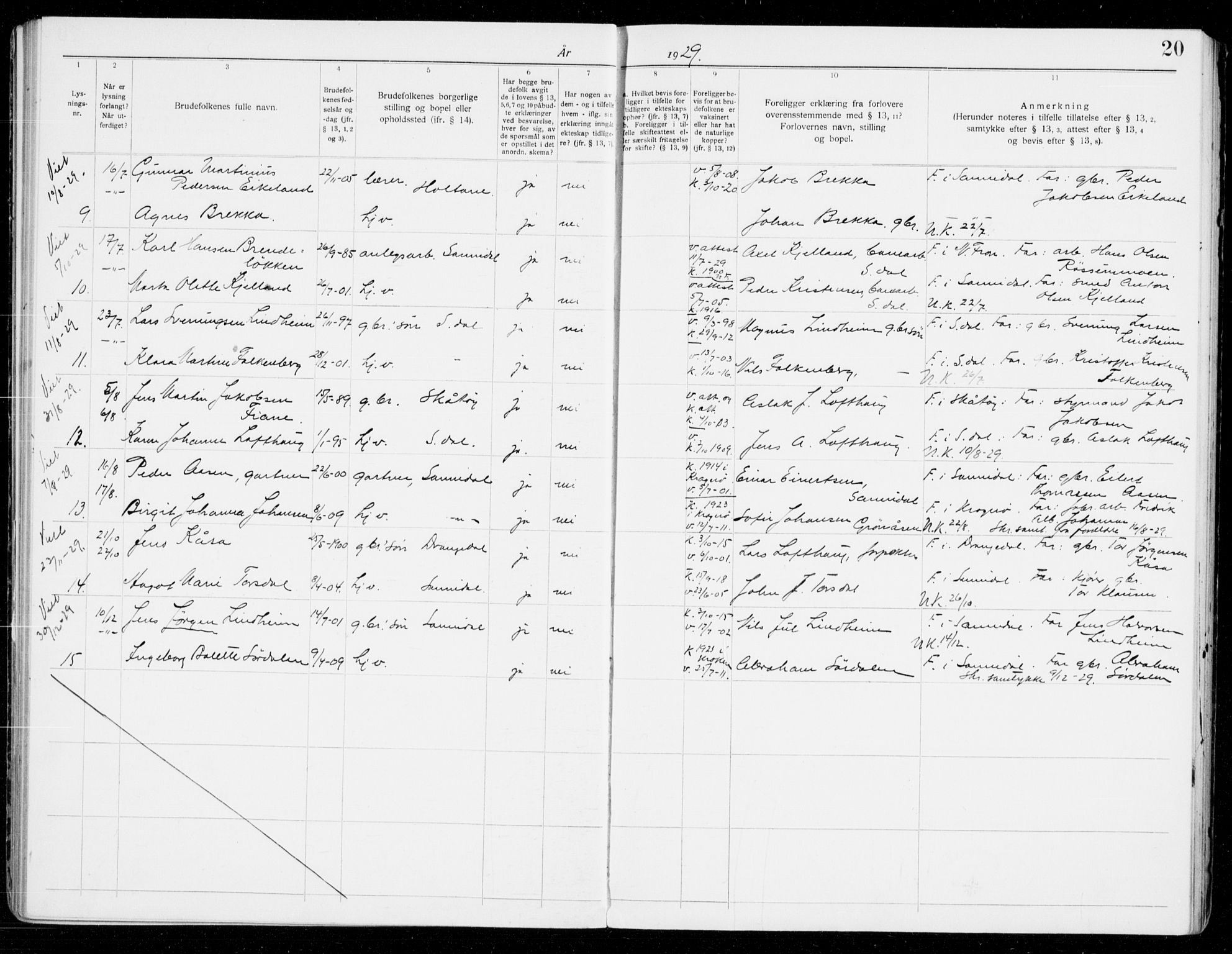 Sannidal kirkebøker, AV/SAKO-A-296/H/Ha/L0002: Banns register no. 2, 1919-1942, p. 20