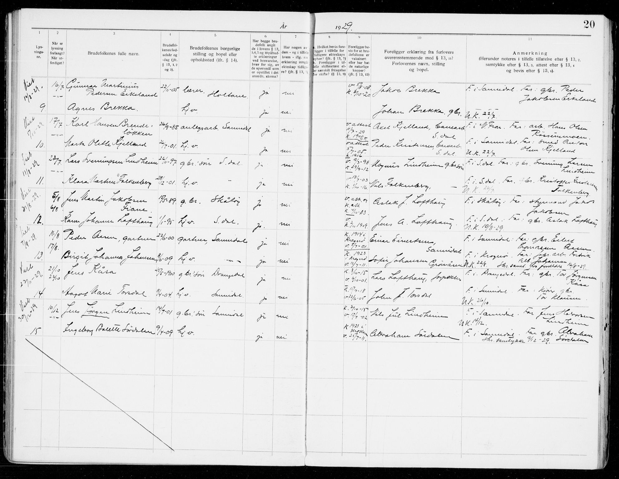 Sannidal kirkebøker, AV/SAKO-A-296/H/Ha/L0002: Banns register no. 2, 1919-1942, p. 20