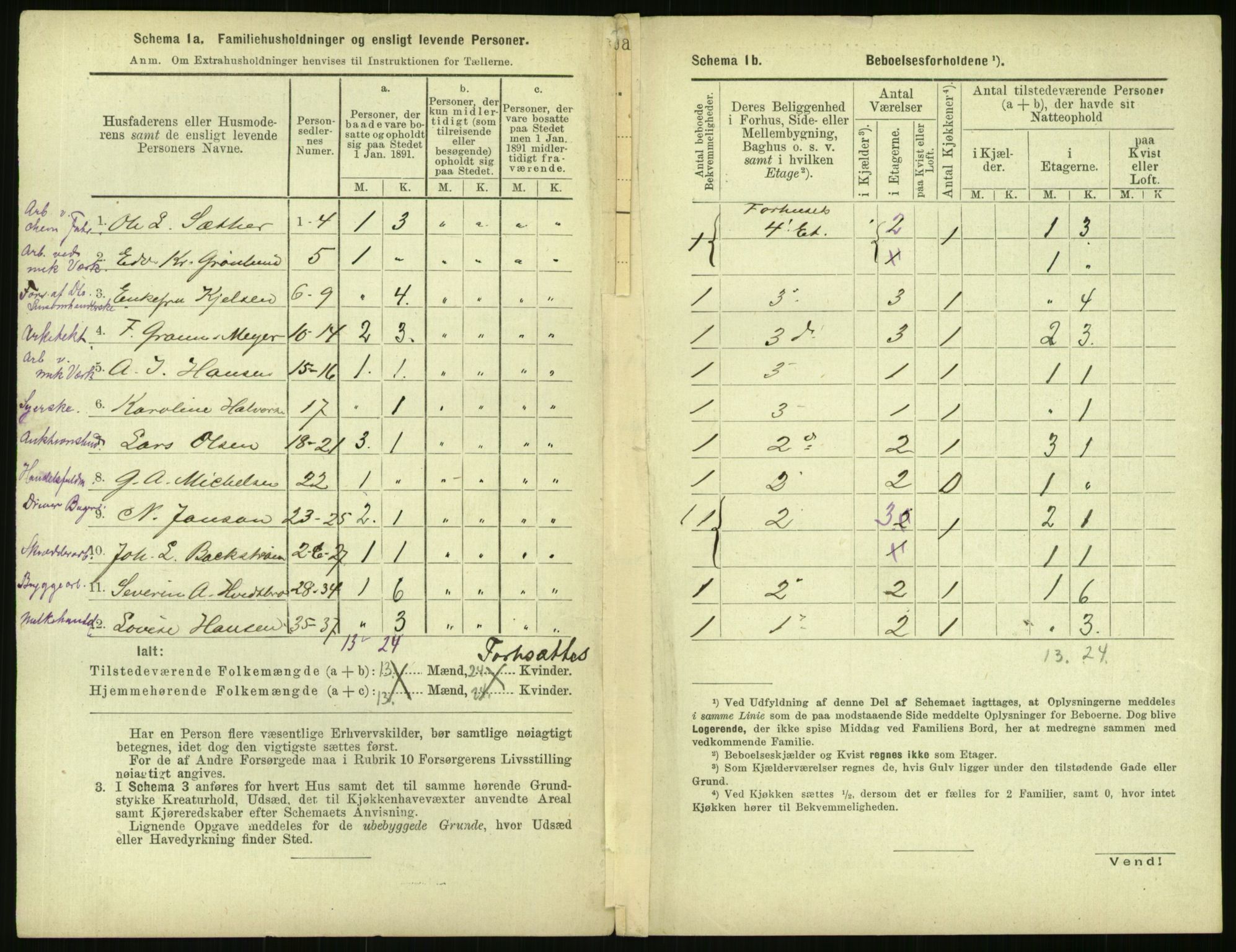 RA, 1891 census for 0301 Kristiania, 1891, p. 89648