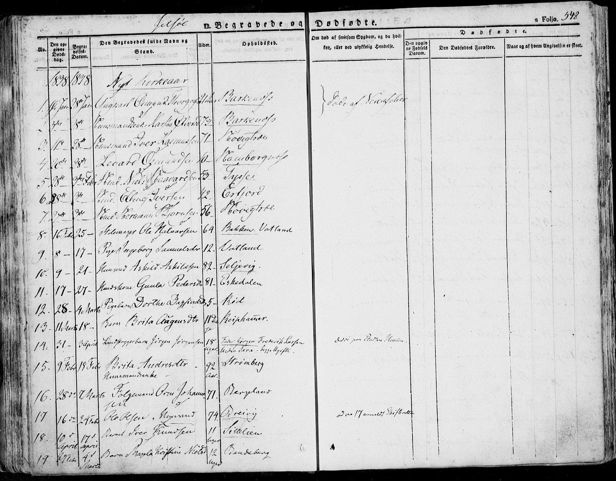 Jelsa sokneprestkontor, AV/SAST-A-101842/01/IV: Parish register (official) no. A 6.2, 1828-1853, p. 548