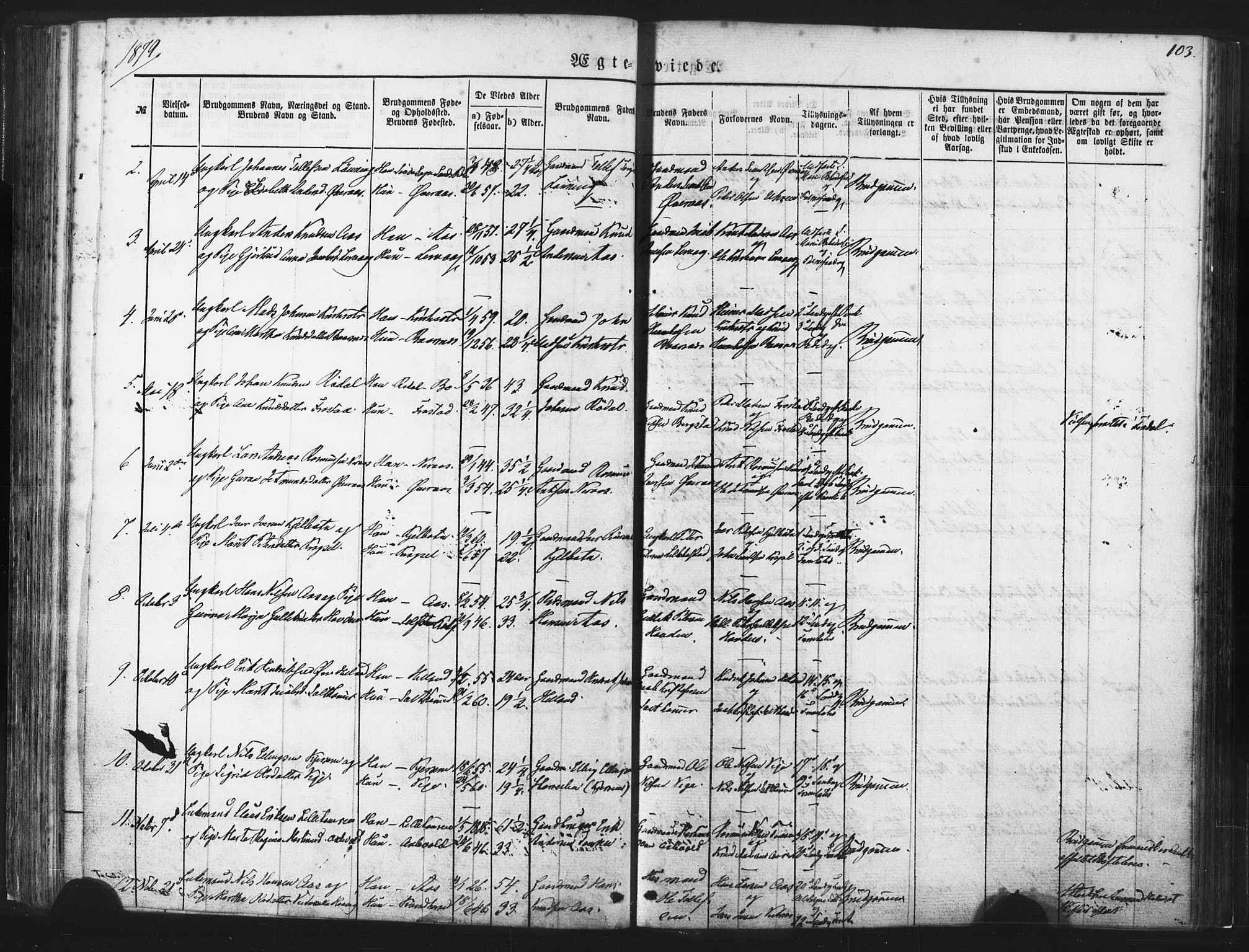 Ministerialprotokoller, klokkerbøker og fødselsregistre - Møre og Romsdal, AV/SAT-A-1454/539/L0530: Parish register (official) no. 539A03, 1872-1886, p. 103