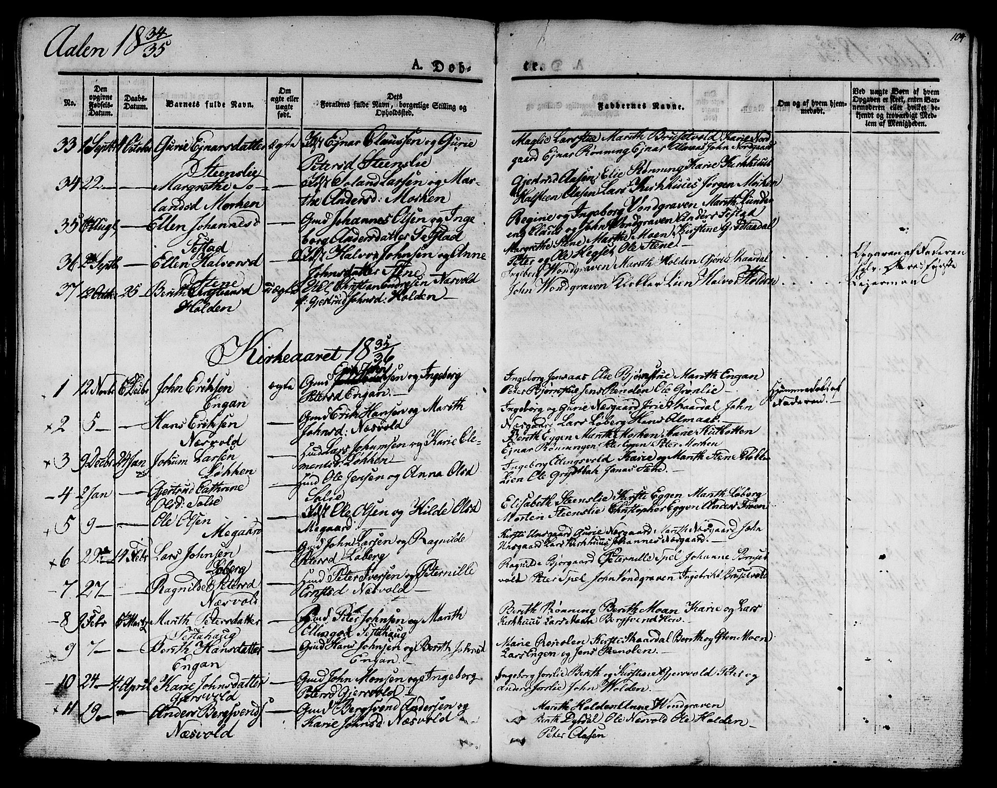 Ministerialprotokoller, klokkerbøker og fødselsregistre - Sør-Trøndelag, SAT/A-1456/685/L0959: Parish register (official) no. 685A04 /3, 1829-1845, p. 104