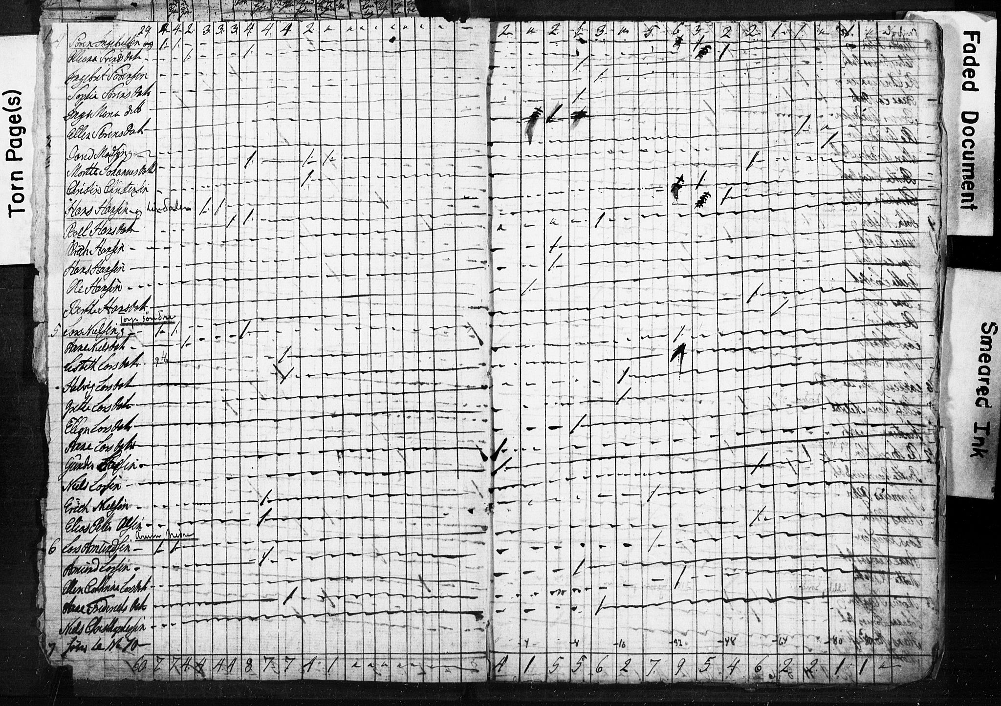 SAO, Census 1815 for Borge, 1815, p. 3