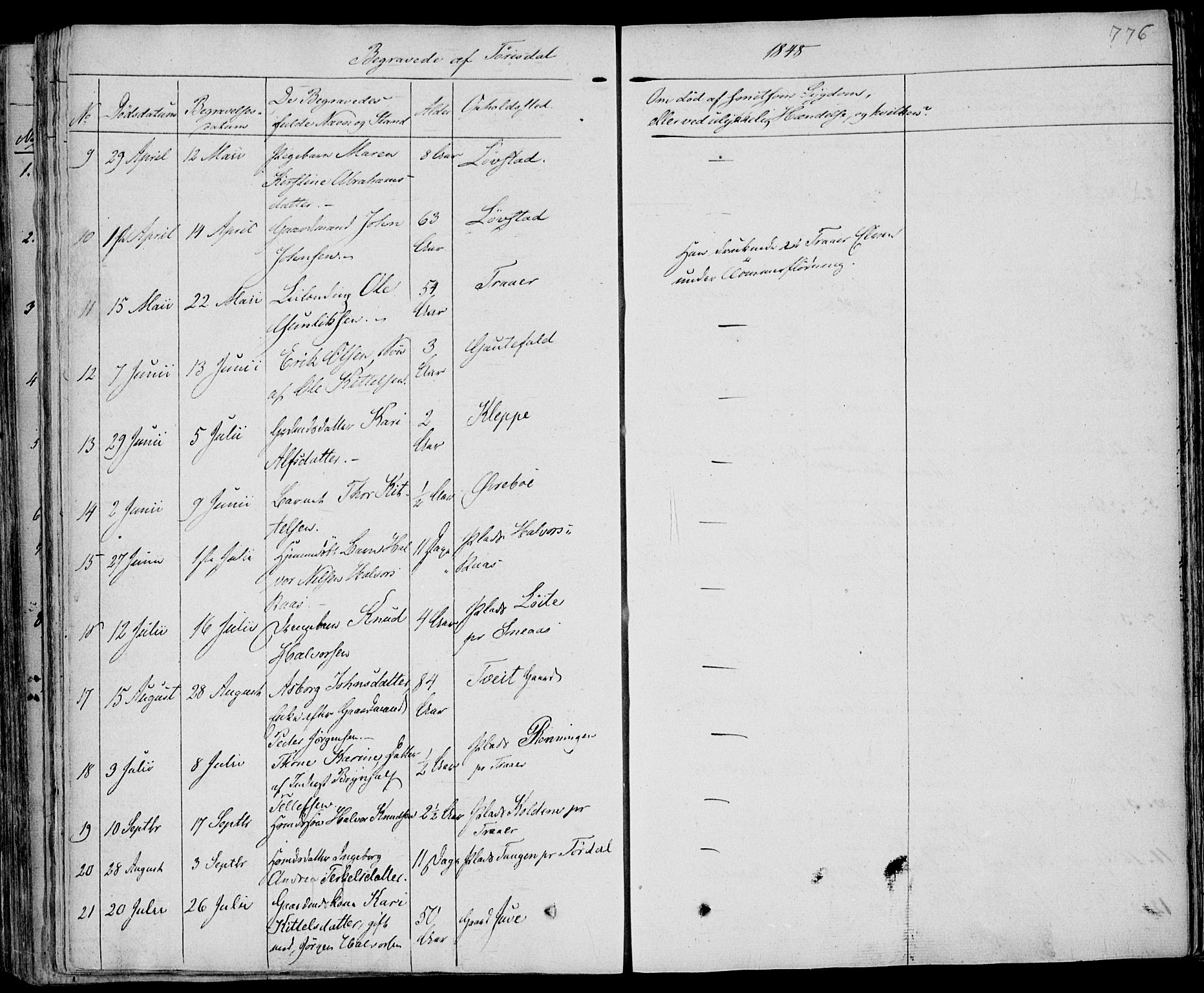 Drangedal kirkebøker, AV/SAKO-A-258/F/Fa/L0007b: Parish register (official) no. 7b, 1837-1856, p. 776