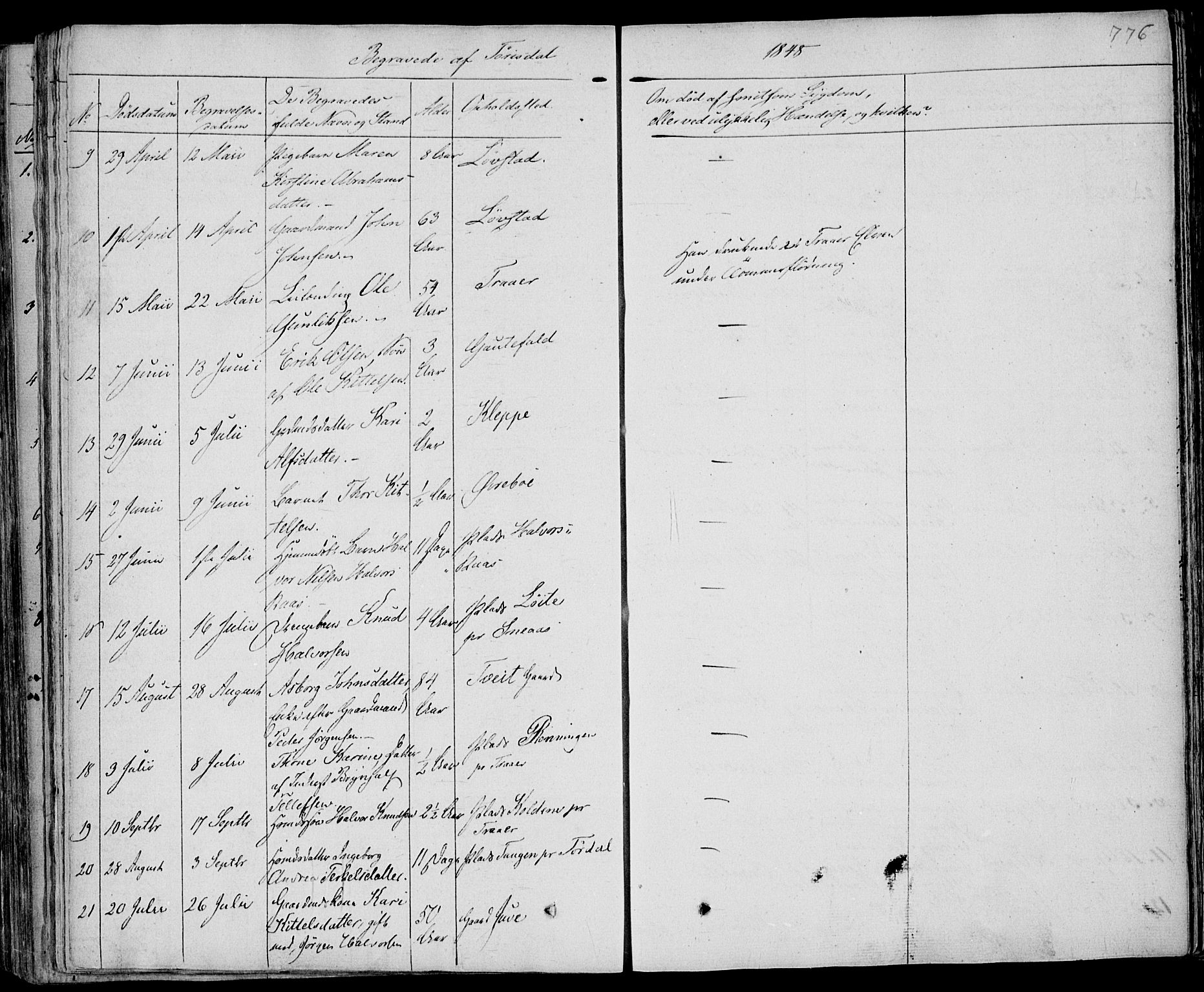 Drangedal kirkebøker, AV/SAKO-A-258/F/Fa/L0007b: Parish register (official) no. 7b, 1837-1856, p. 776