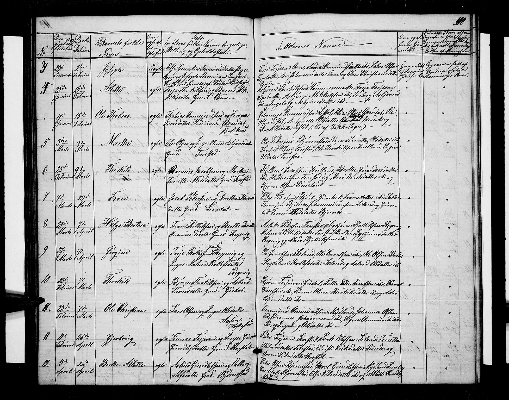 Sirdal sokneprestkontor, SAK/1111-0036/F/Fb/Fbb/L0002: Parish register (copy) no. B 2, 1848-1878, p. 110
