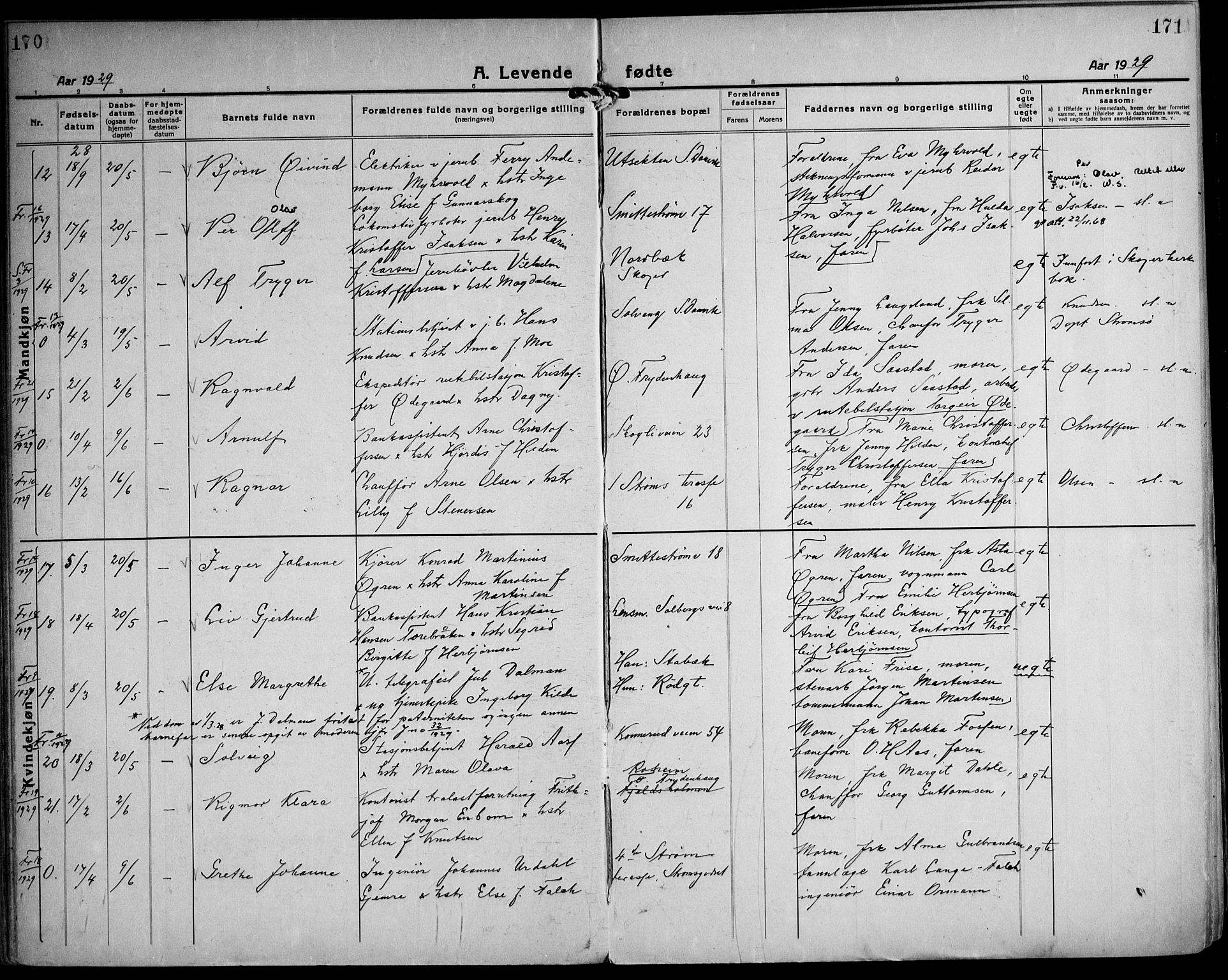 Strømsgodset kirkebøker, AV/SAKO-A-324/F/Fa/L0003: Parish register (official) no. 3, 1920-1936, p. 170-171